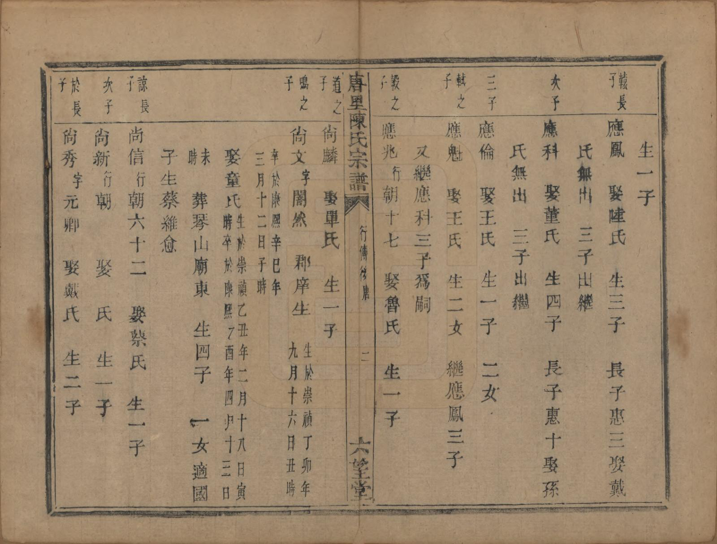 GTJP0176.陈.浙江江山.唐里陈氏宗谱.清道光十六年（1836）_009.pdf_第2页