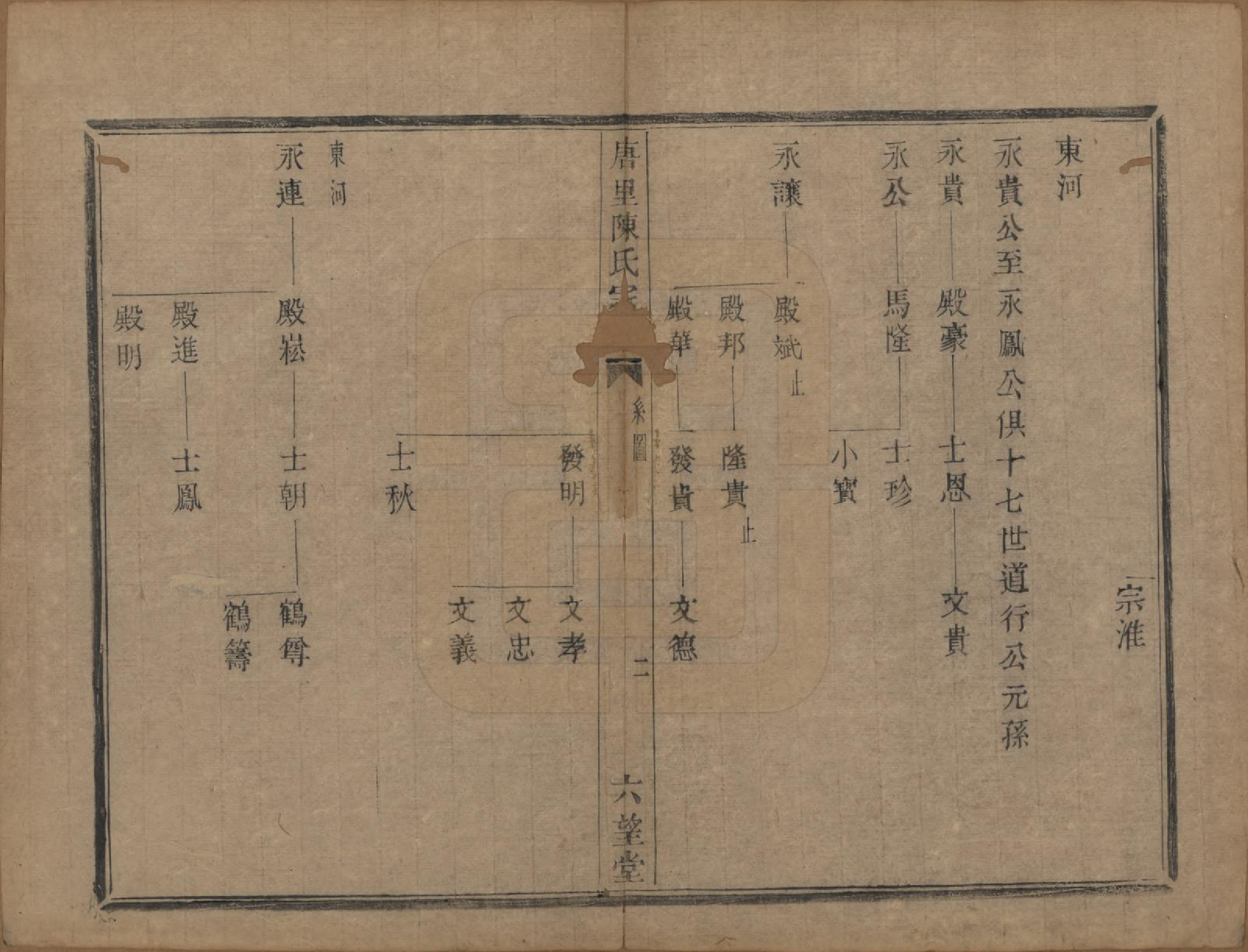 GTJP0176.陈.浙江江山.唐里陈氏宗谱.清道光十六年（1836）_010.pdf_第2页