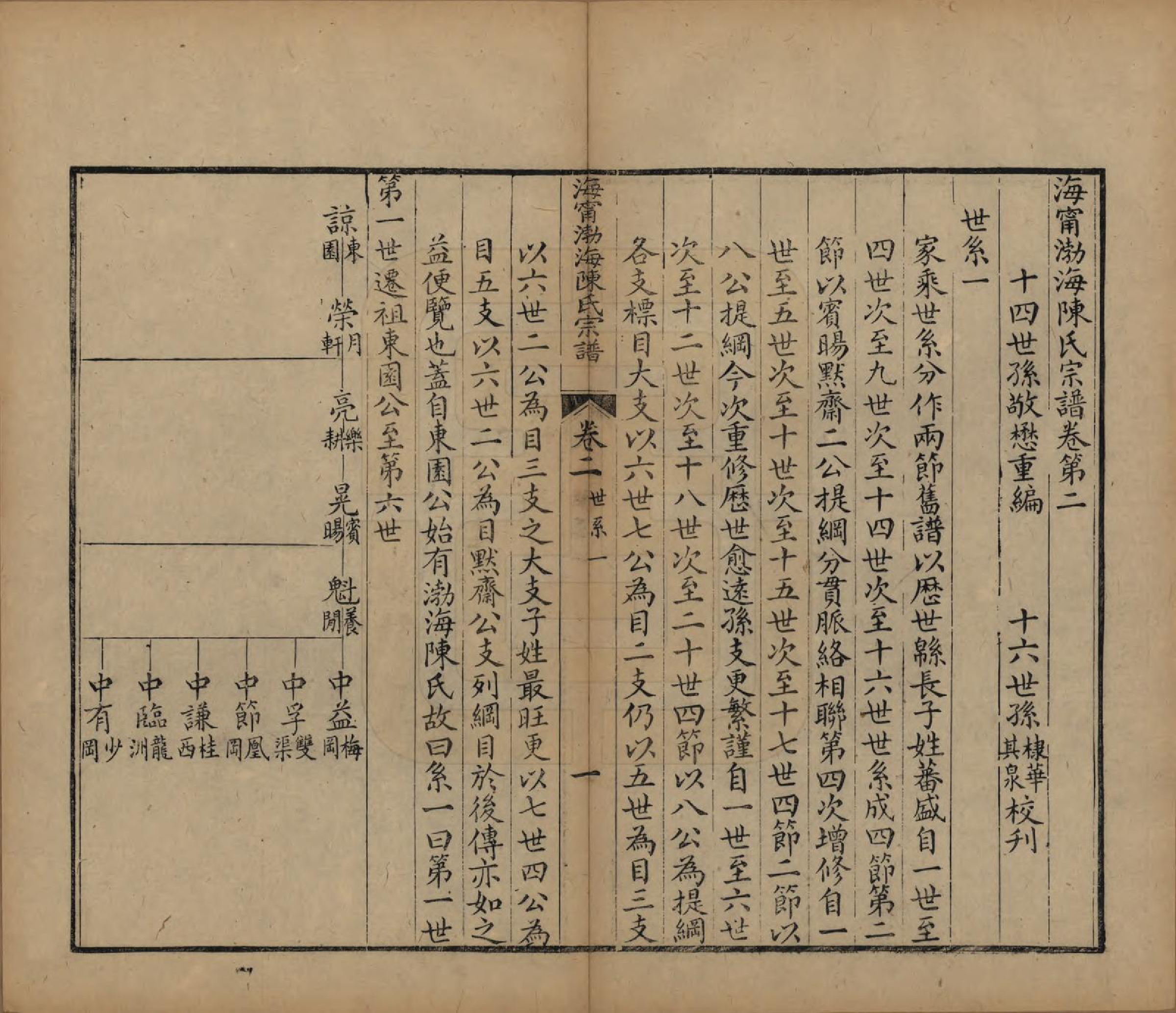 GTJP0182.陈.浙江海宁.海宁渤海陈氏宗谱.清光绪8-22年[1882-1896]_002.pdf_第1页