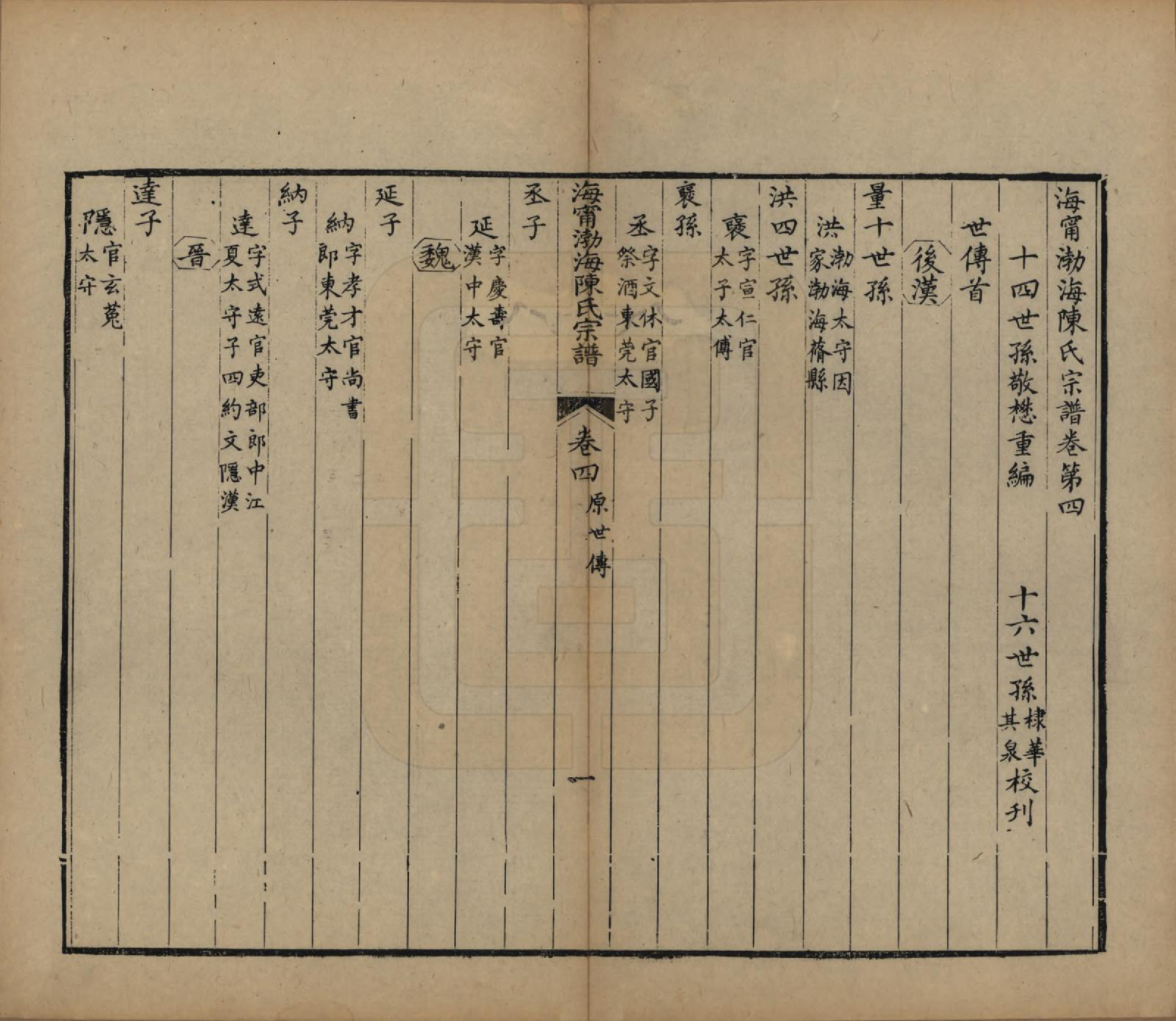 GTJP0182.陈.浙江海宁.海宁渤海陈氏宗谱.清光绪8-22年[1882-1896]_004.pdf_第1页