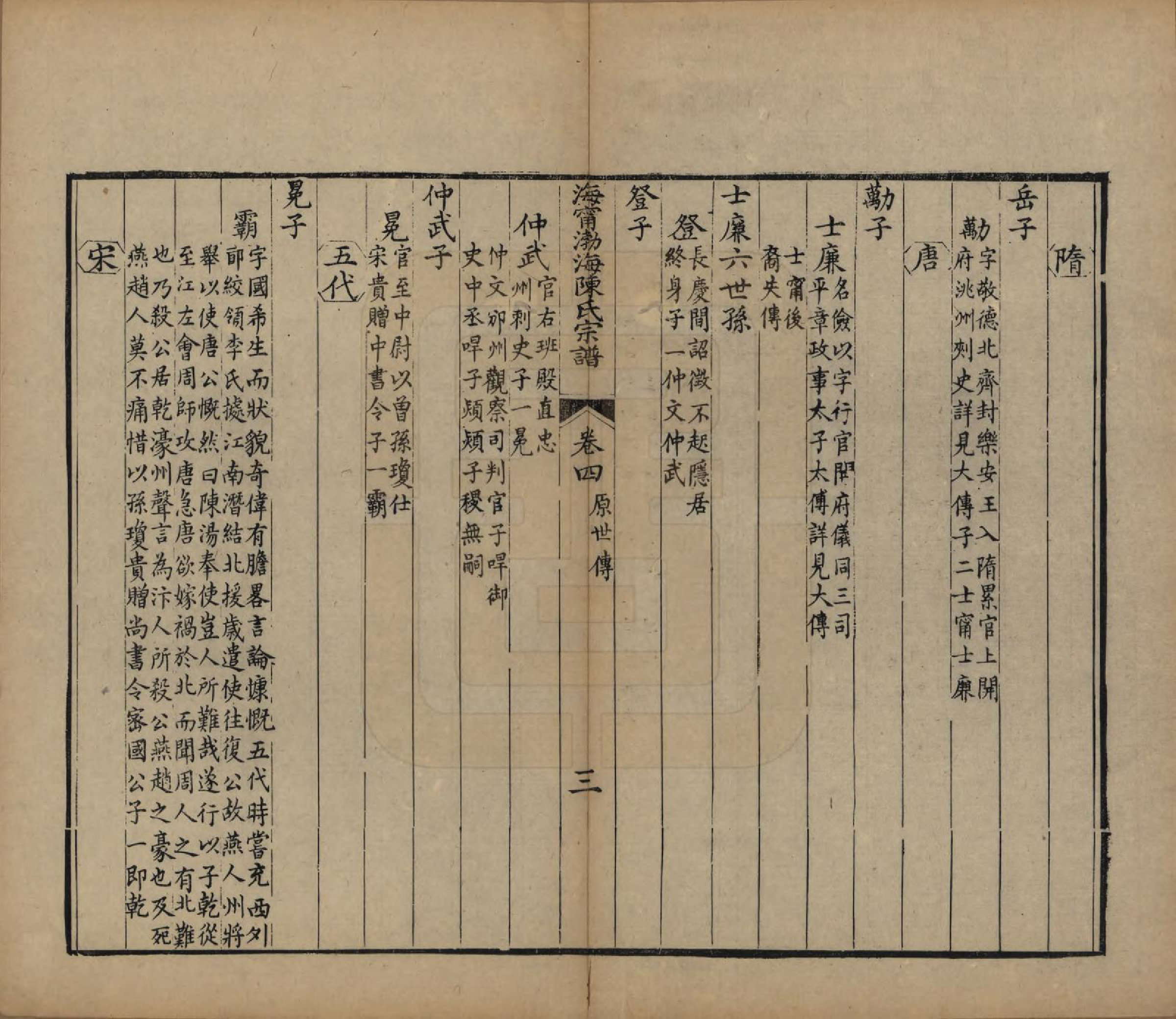 GTJP0182.陈.浙江海宁.海宁渤海陈氏宗谱.清光绪8-22年[1882-1896]_004.pdf_第3页