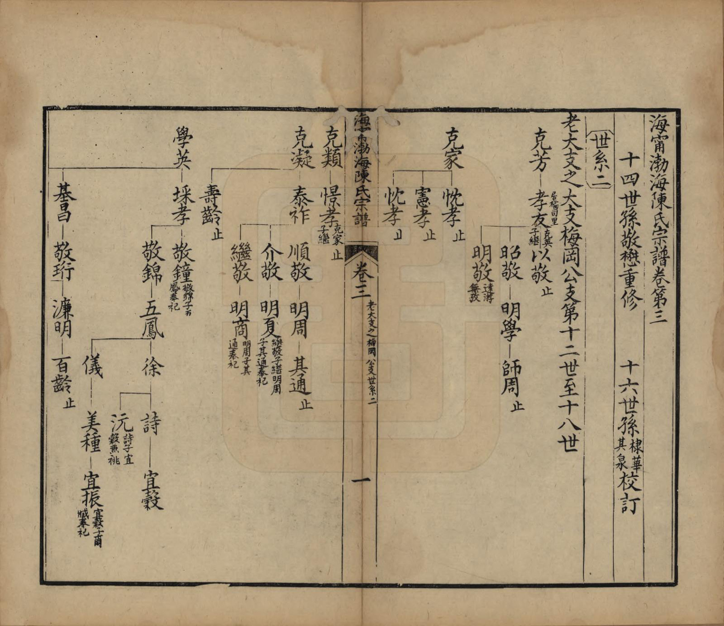 GTJP0182.陈.浙江海宁.海宁渤海陈氏宗谱.清光绪8-22年[1882-1896]_003.pdf_第1页