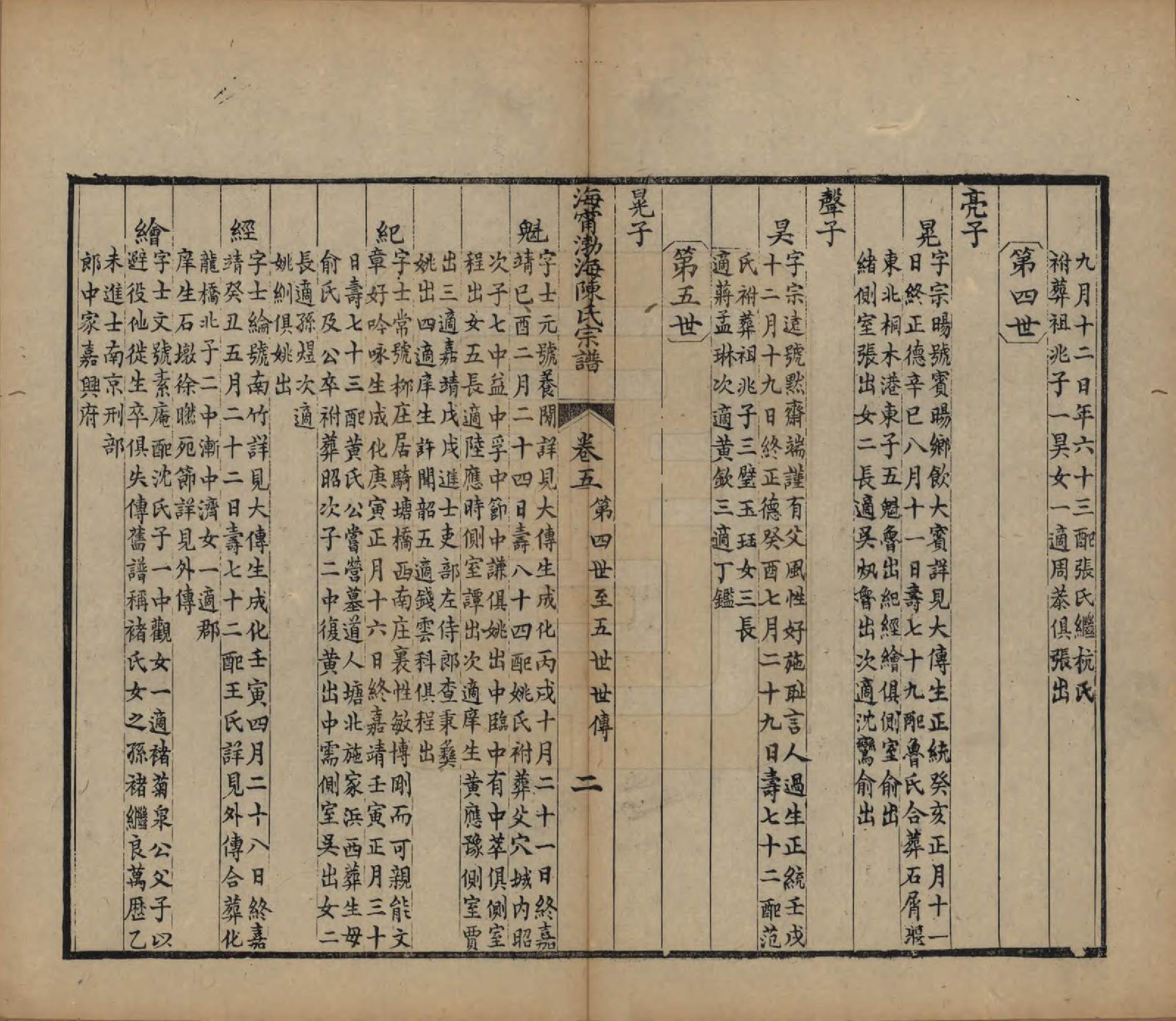 GTJP0182.陈.浙江海宁.海宁渤海陈氏宗谱.清光绪8-22年[1882-1896]_005.pdf_第2页