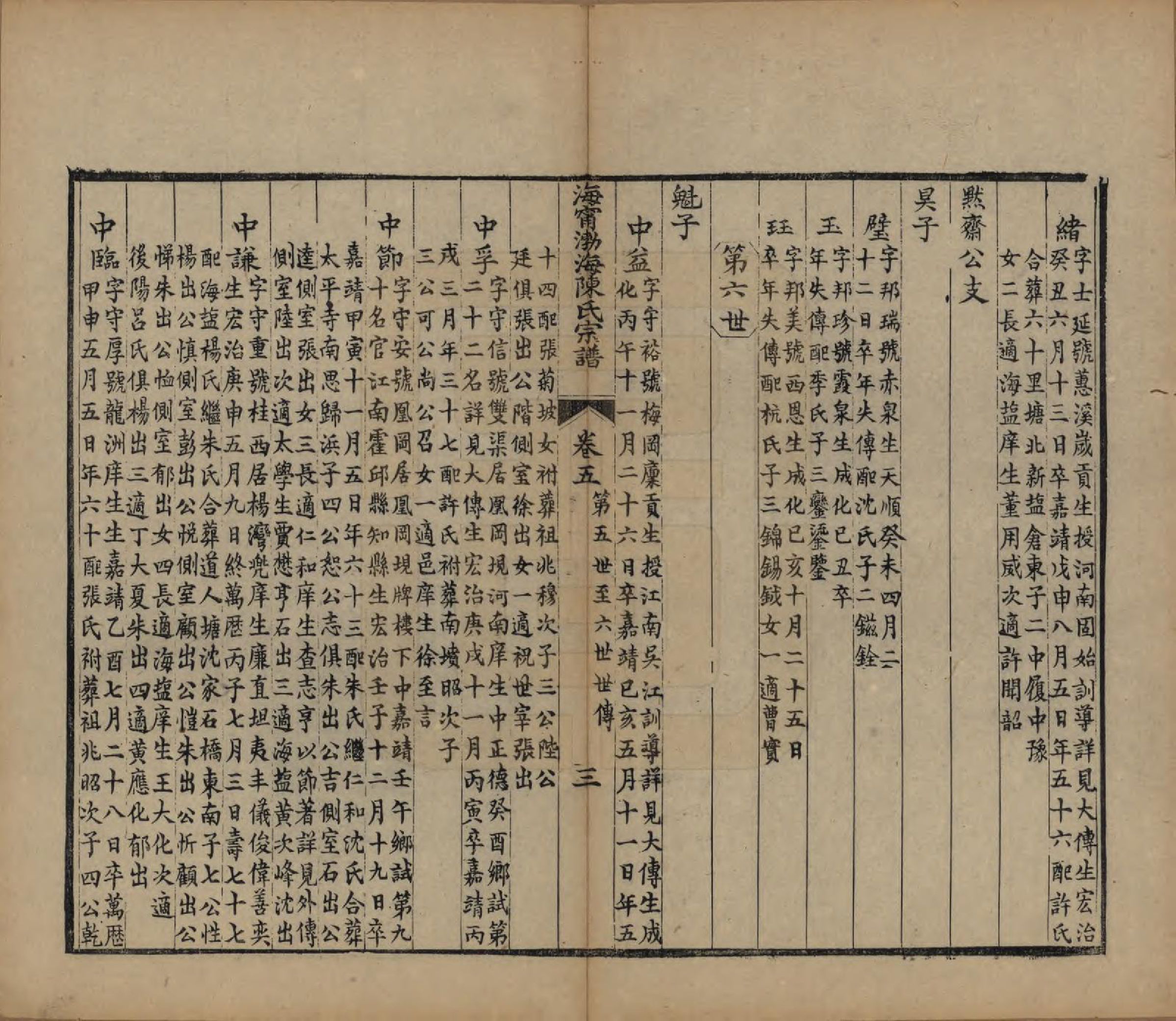 GTJP0182.陈.浙江海宁.海宁渤海陈氏宗谱.清光绪8-22年[1882-1896]_005.pdf_第3页