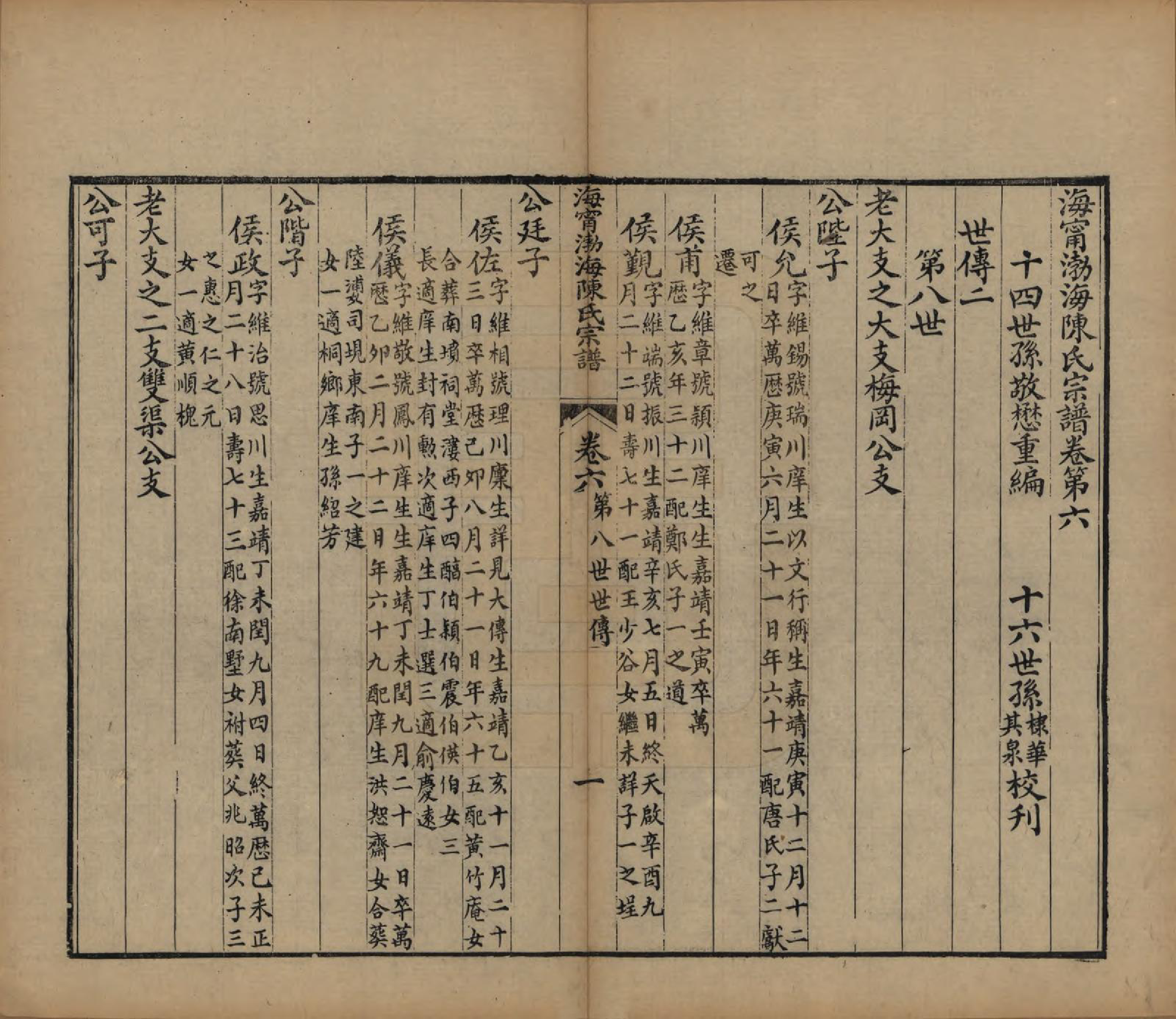 GTJP0182.陈.浙江海宁.海宁渤海陈氏宗谱.清光绪8-22年[1882-1896]_006.pdf_第1页