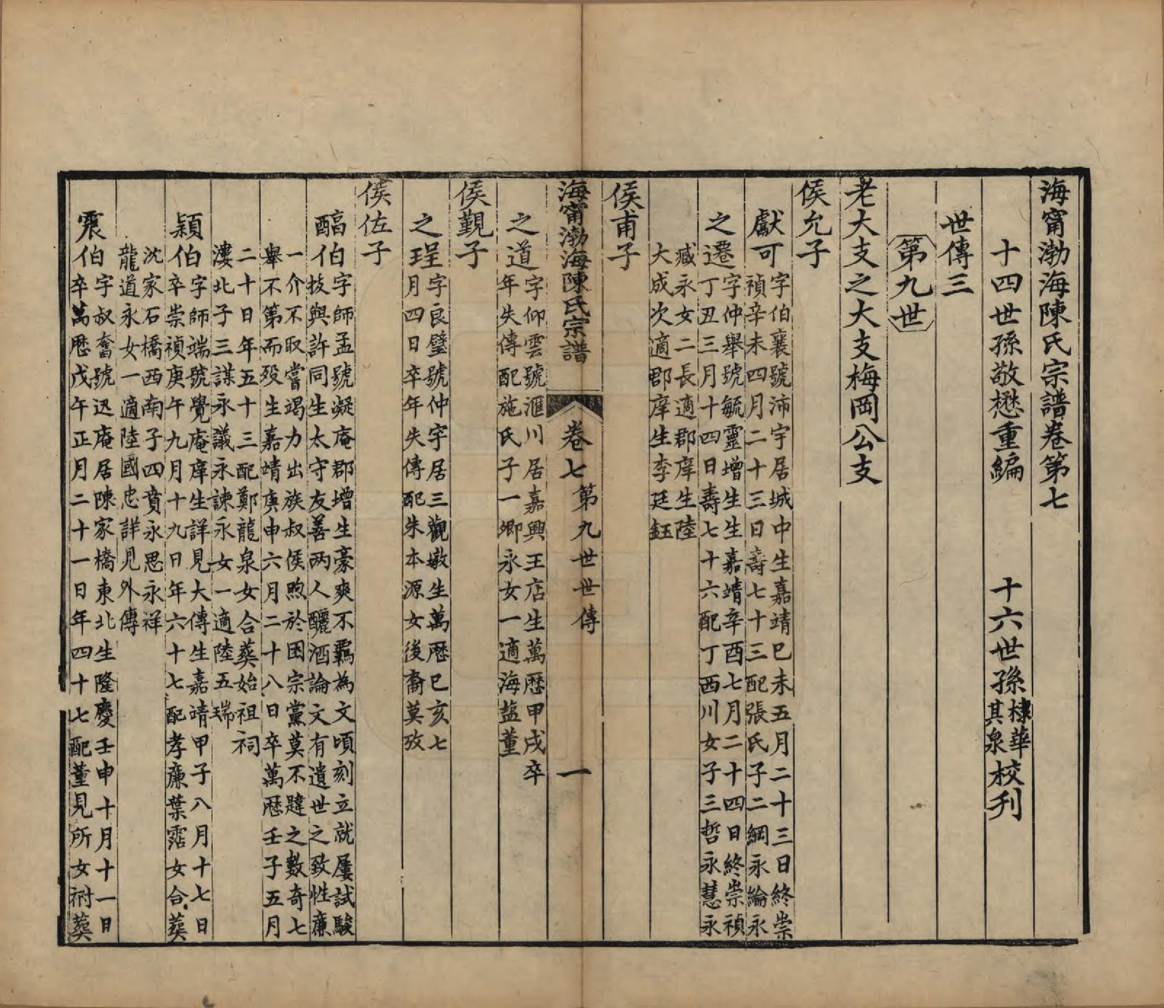 GTJP0182.陈.浙江海宁.海宁渤海陈氏宗谱.清光绪8-22年[1882-1896]_007.pdf_第1页