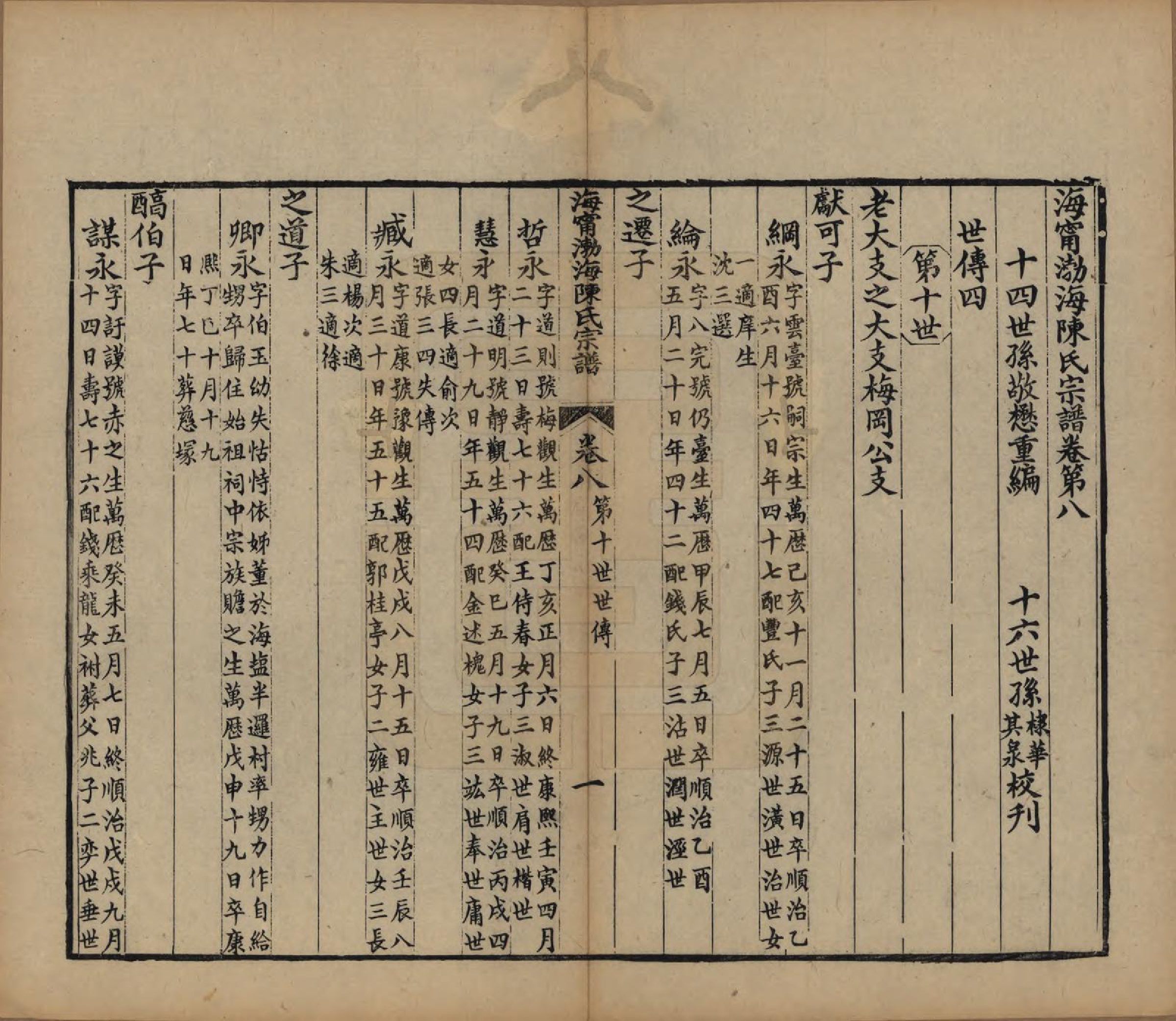 GTJP0182.陈.浙江海宁.海宁渤海陈氏宗谱.清光绪8-22年[1882-1896]_008.pdf_第1页