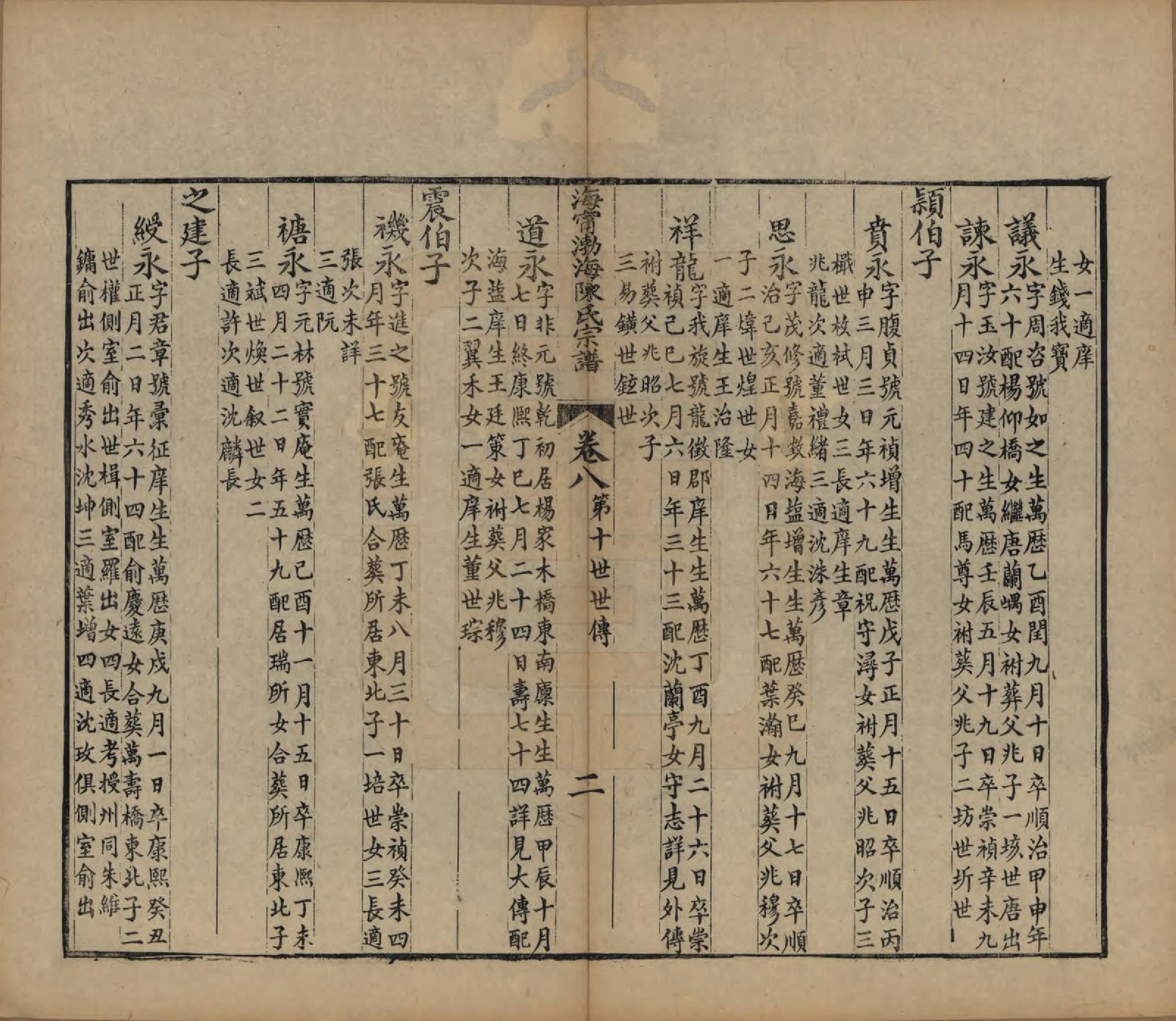 GTJP0182.陈.浙江海宁.海宁渤海陈氏宗谱.清光绪8-22年[1882-1896]_008.pdf_第2页