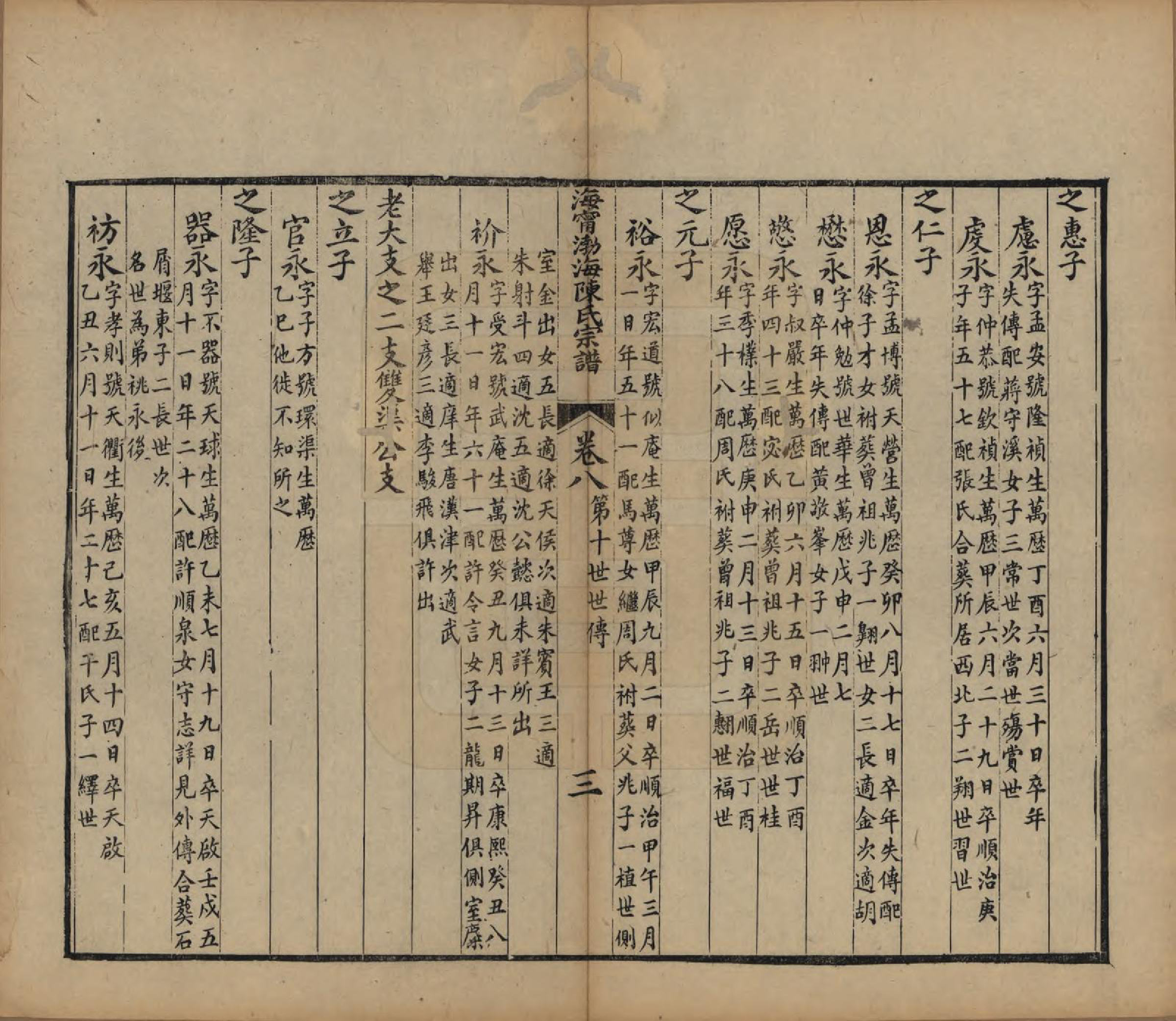 GTJP0182.陈.浙江海宁.海宁渤海陈氏宗谱.清光绪8-22年[1882-1896]_008.pdf_第3页