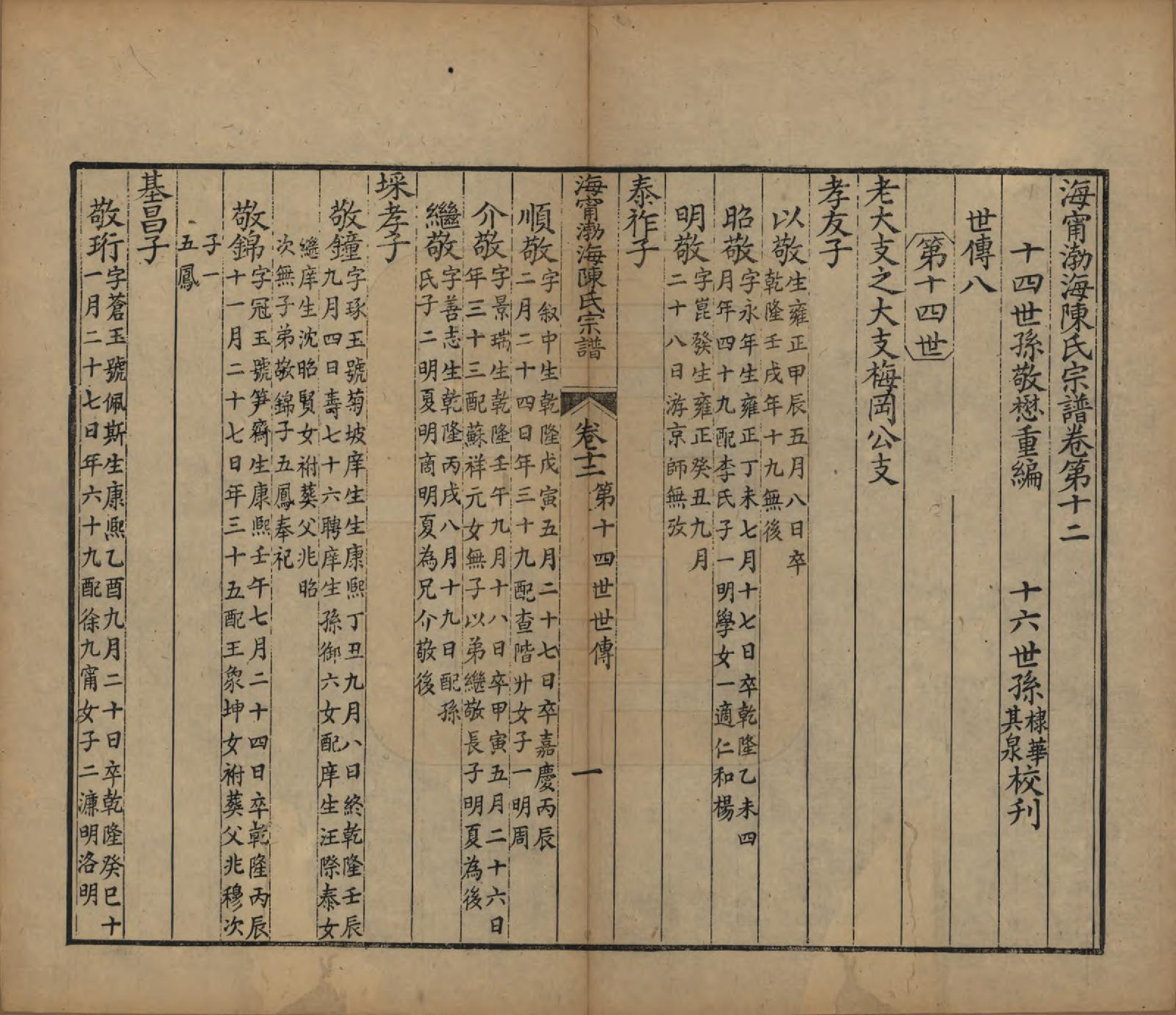 GTJP0182.陈.浙江海宁.海宁渤海陈氏宗谱.清光绪8-22年[1882-1896]_012.pdf_第1页