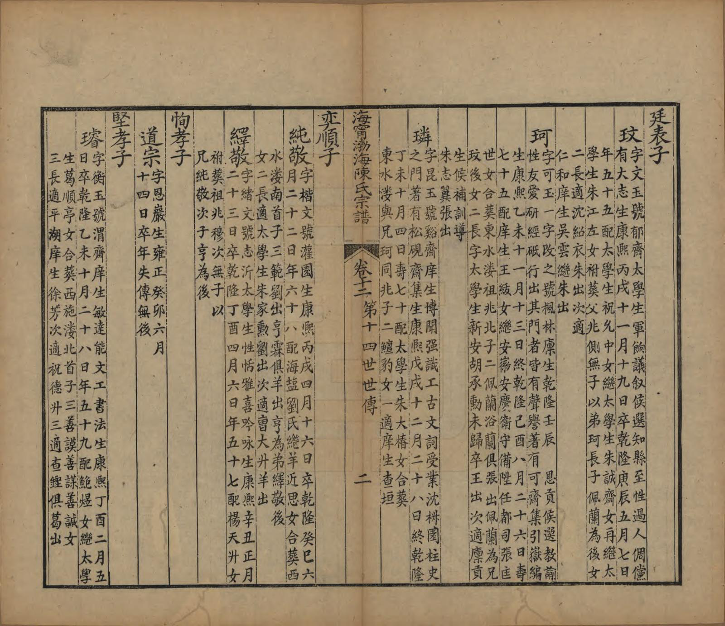 GTJP0182.陈.浙江海宁.海宁渤海陈氏宗谱.清光绪8-22年[1882-1896]_012.pdf_第2页