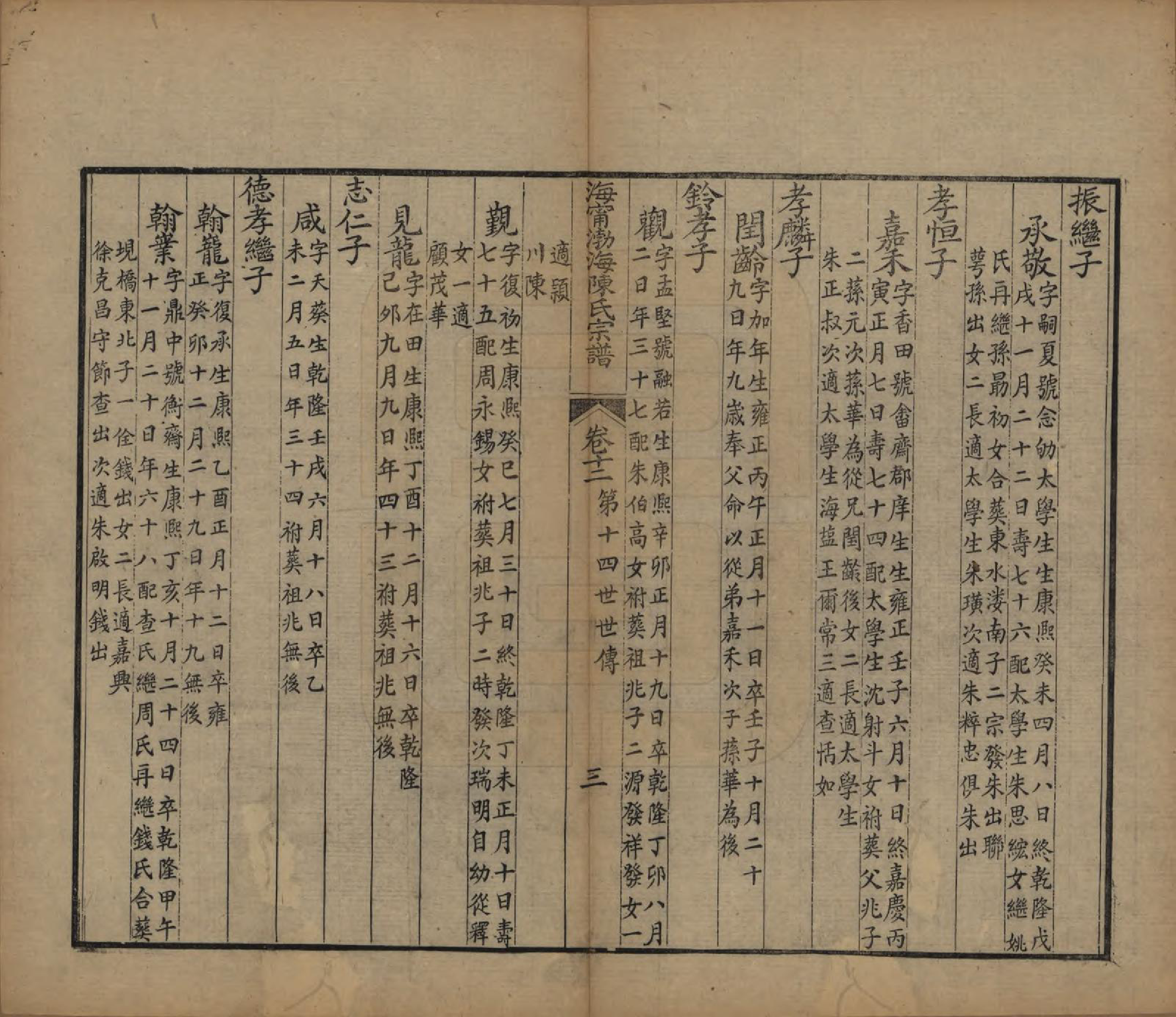 GTJP0182.陈.浙江海宁.海宁渤海陈氏宗谱.清光绪8-22年[1882-1896]_012.pdf_第3页