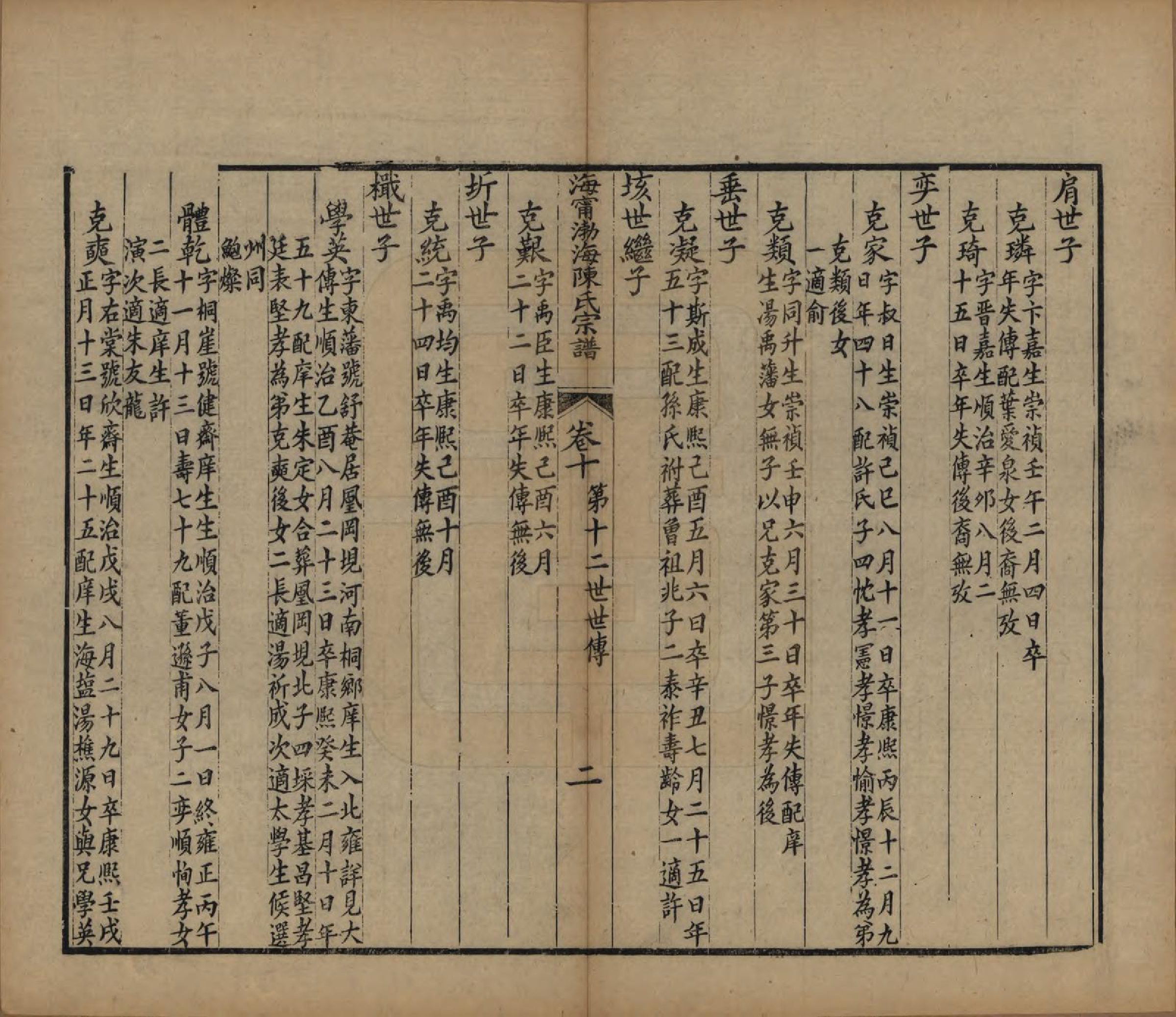 GTJP0182.陈.浙江海宁.海宁渤海陈氏宗谱.清光绪8-22年[1882-1896]_010.pdf_第2页