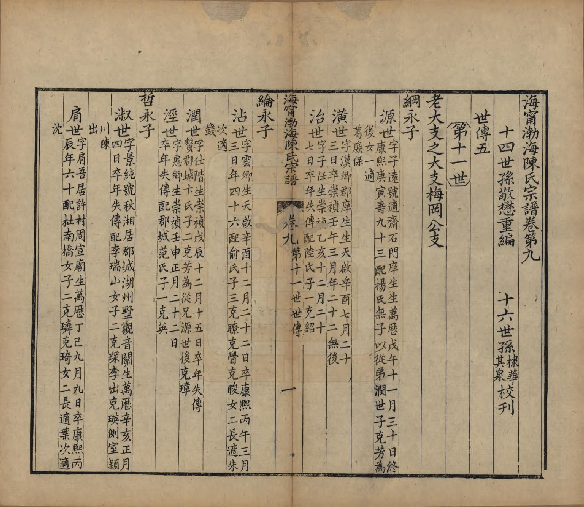 GTJP0182.陈.浙江海宁.海宁渤海陈氏宗谱.清光绪8-22年[1882-1896]_009.pdf_第1页