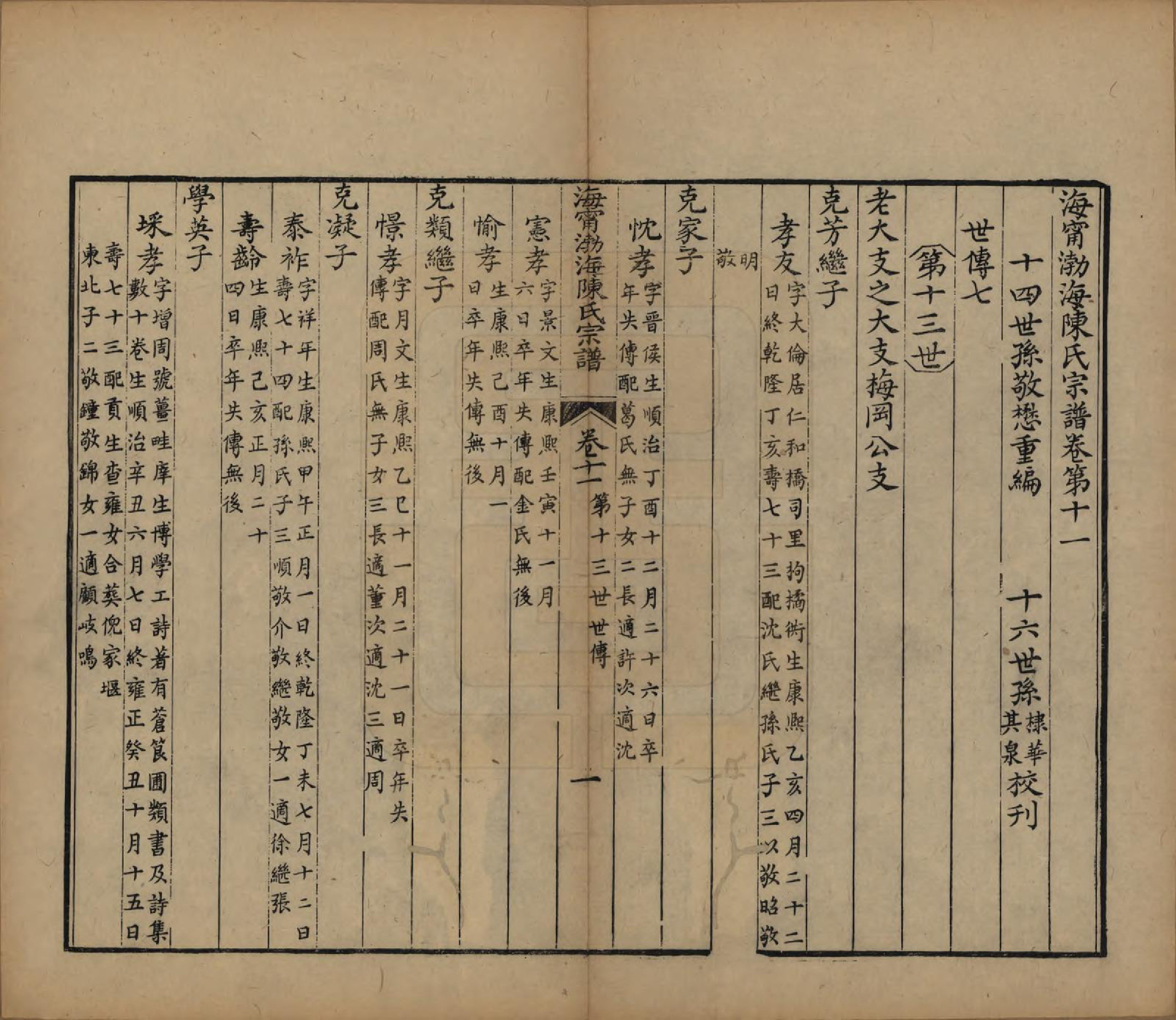 GTJP0182.陈.浙江海宁.海宁渤海陈氏宗谱.清光绪8-22年[1882-1896]_011.pdf_第1页