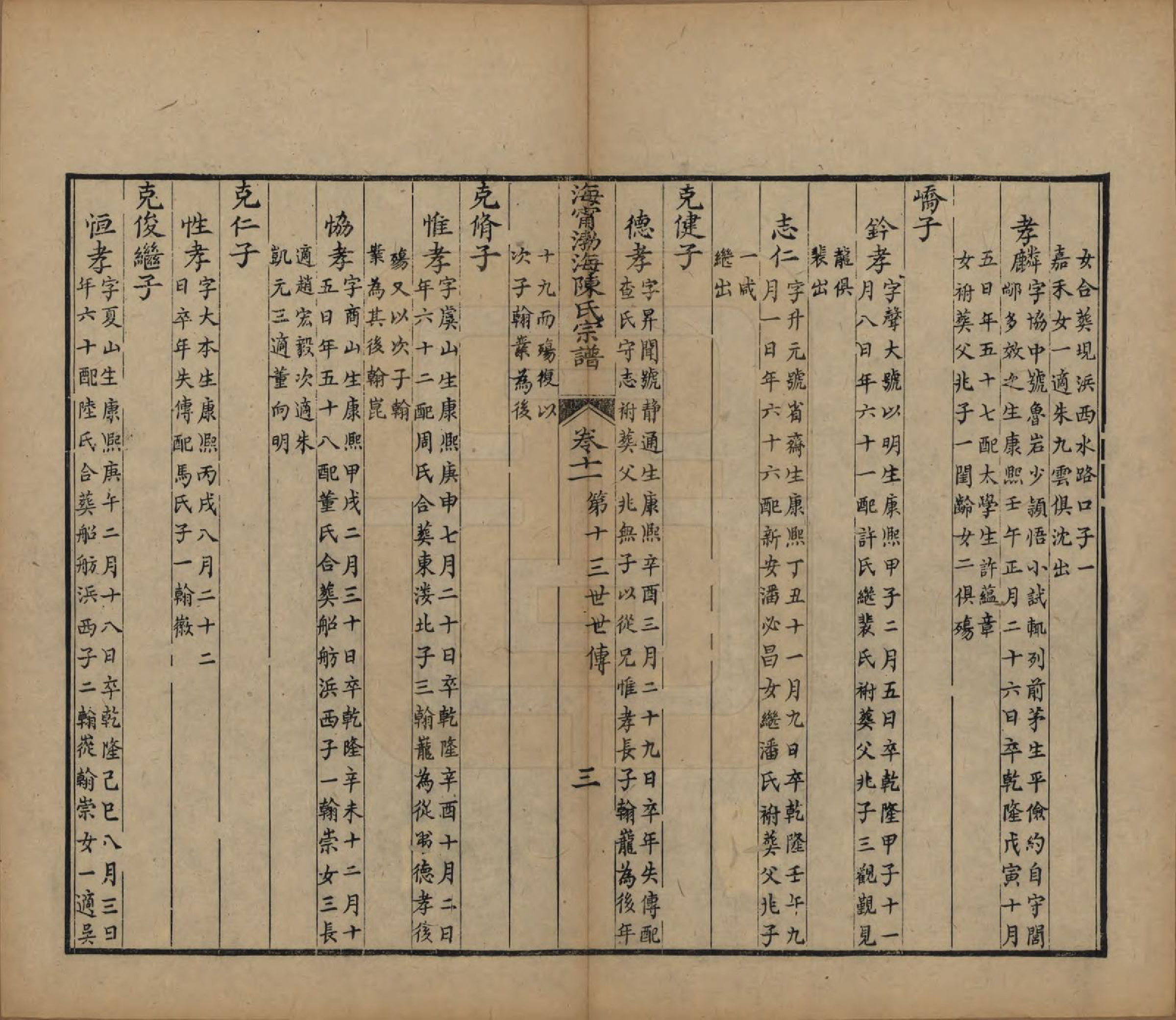 GTJP0182.陈.浙江海宁.海宁渤海陈氏宗谱.清光绪8-22年[1882-1896]_011.pdf_第3页