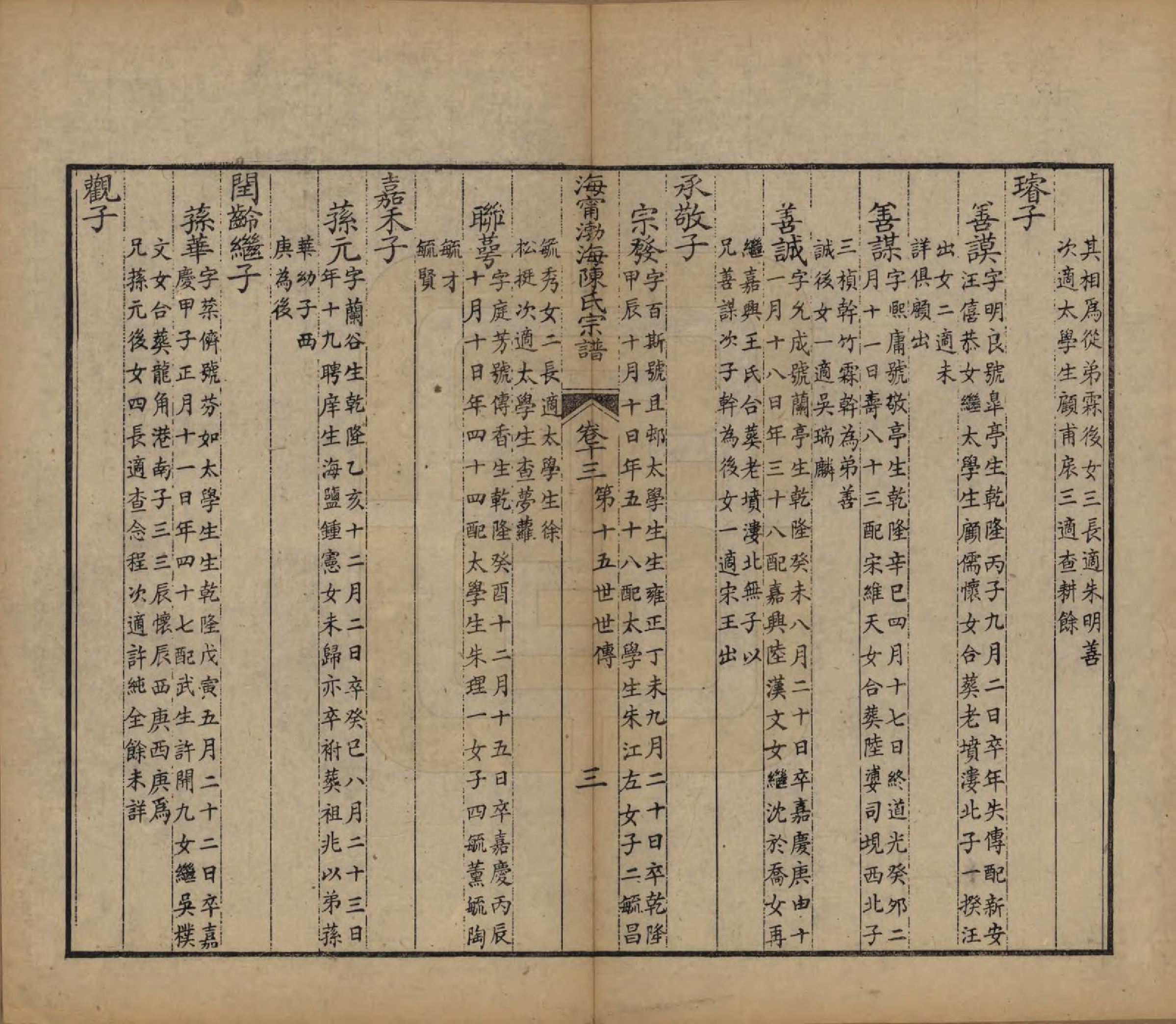 GTJP0182.陈.浙江海宁.海宁渤海陈氏宗谱.清光绪8-22年[1882-1896]_013.pdf_第3页