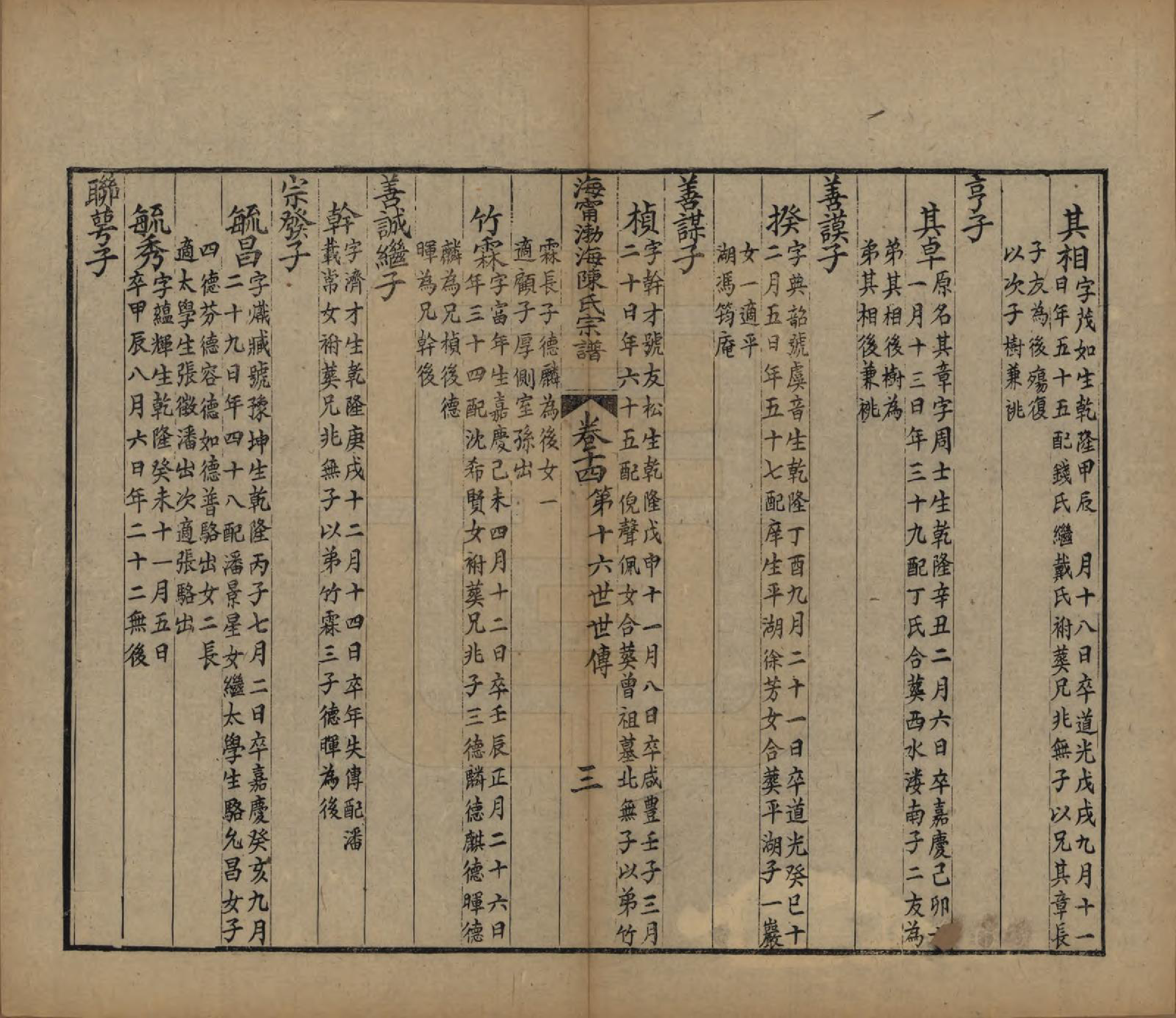 GTJP0182.陈.浙江海宁.海宁渤海陈氏宗谱.清光绪8-22年[1882-1896]_014.pdf_第3页