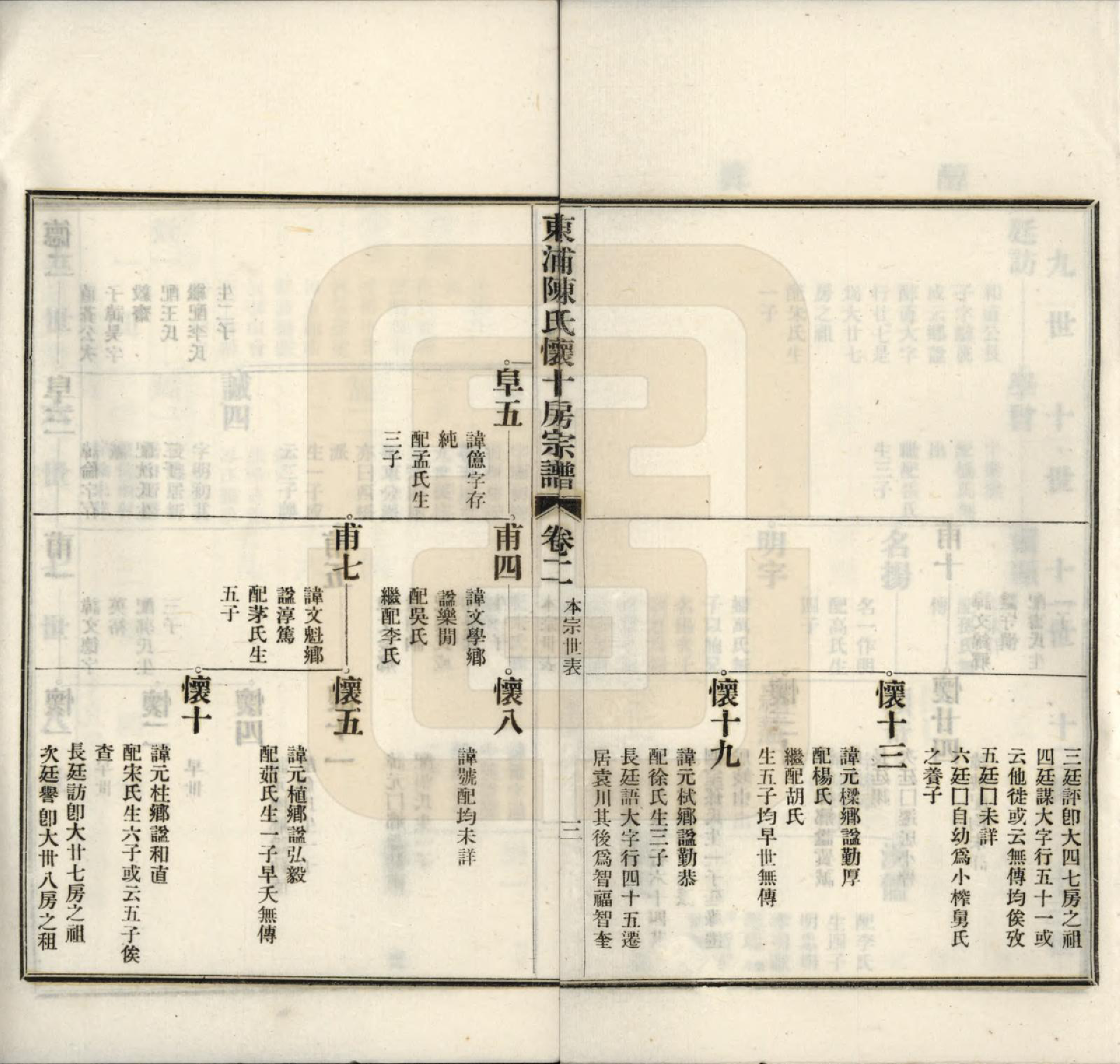 GTJP0169.陈.浙江绍兴.东浦陈氏怀十房宗谱十二卷首一卷.民国五年（1916）_002.pdf_第3页