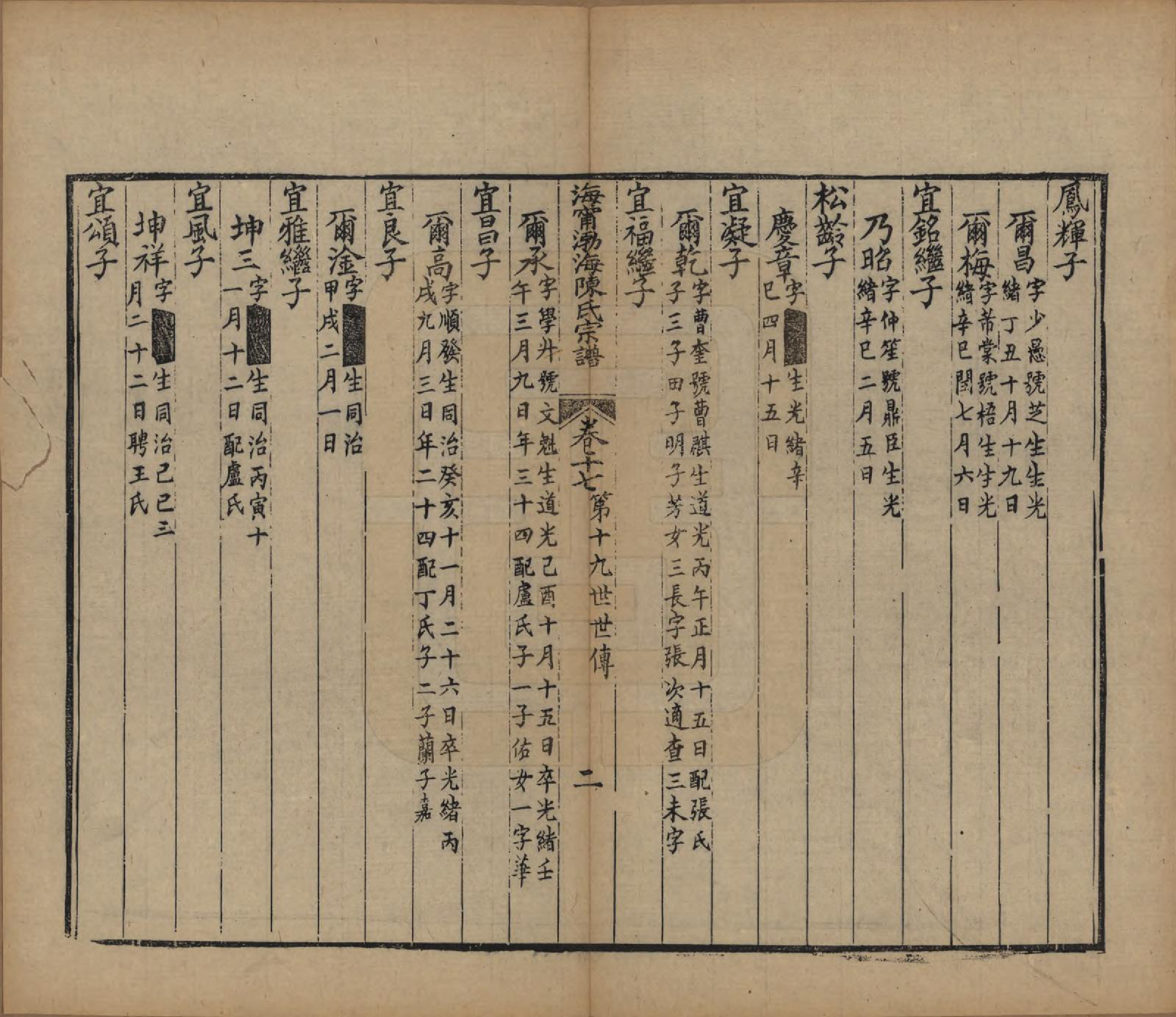 GTJP0182.陈.浙江海宁.海宁渤海陈氏宗谱.清光绪8-22年[1882-1896]_017.pdf_第2页