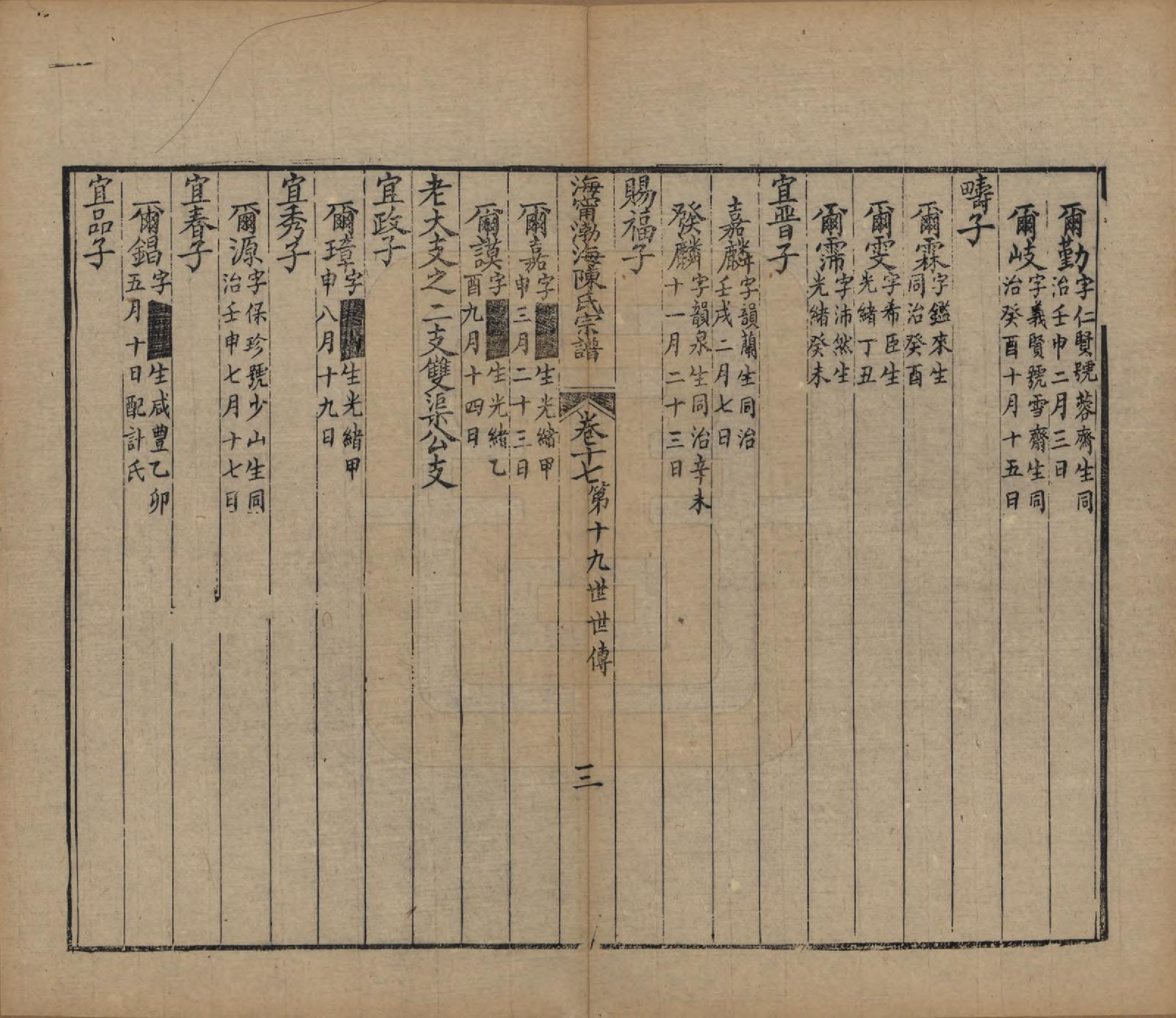 GTJP0182.陈.浙江海宁.海宁渤海陈氏宗谱.清光绪8-22年[1882-1896]_017.pdf_第3页