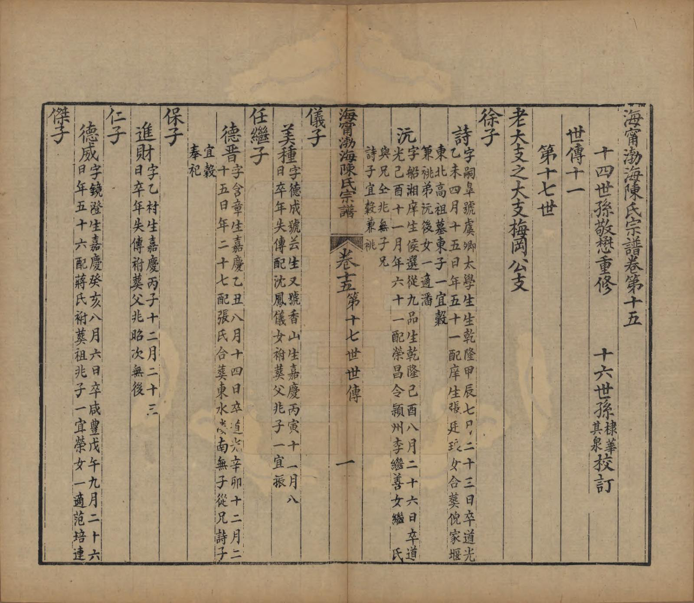 GTJP0182.陈.浙江海宁.海宁渤海陈氏宗谱.清光绪8-22年[1882-1896]_015.pdf_第1页