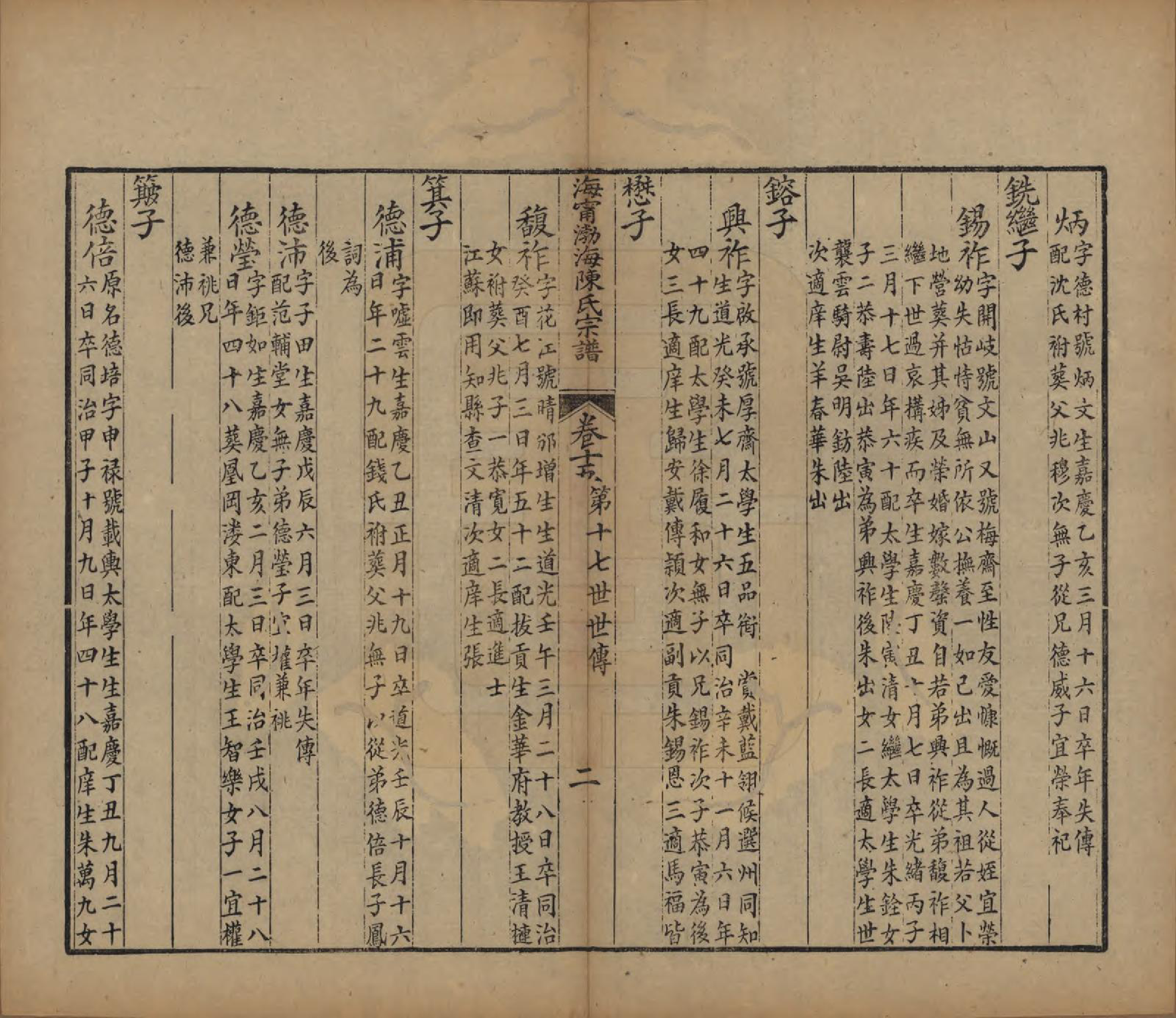 GTJP0182.陈.浙江海宁.海宁渤海陈氏宗谱.清光绪8-22年[1882-1896]_015.pdf_第2页