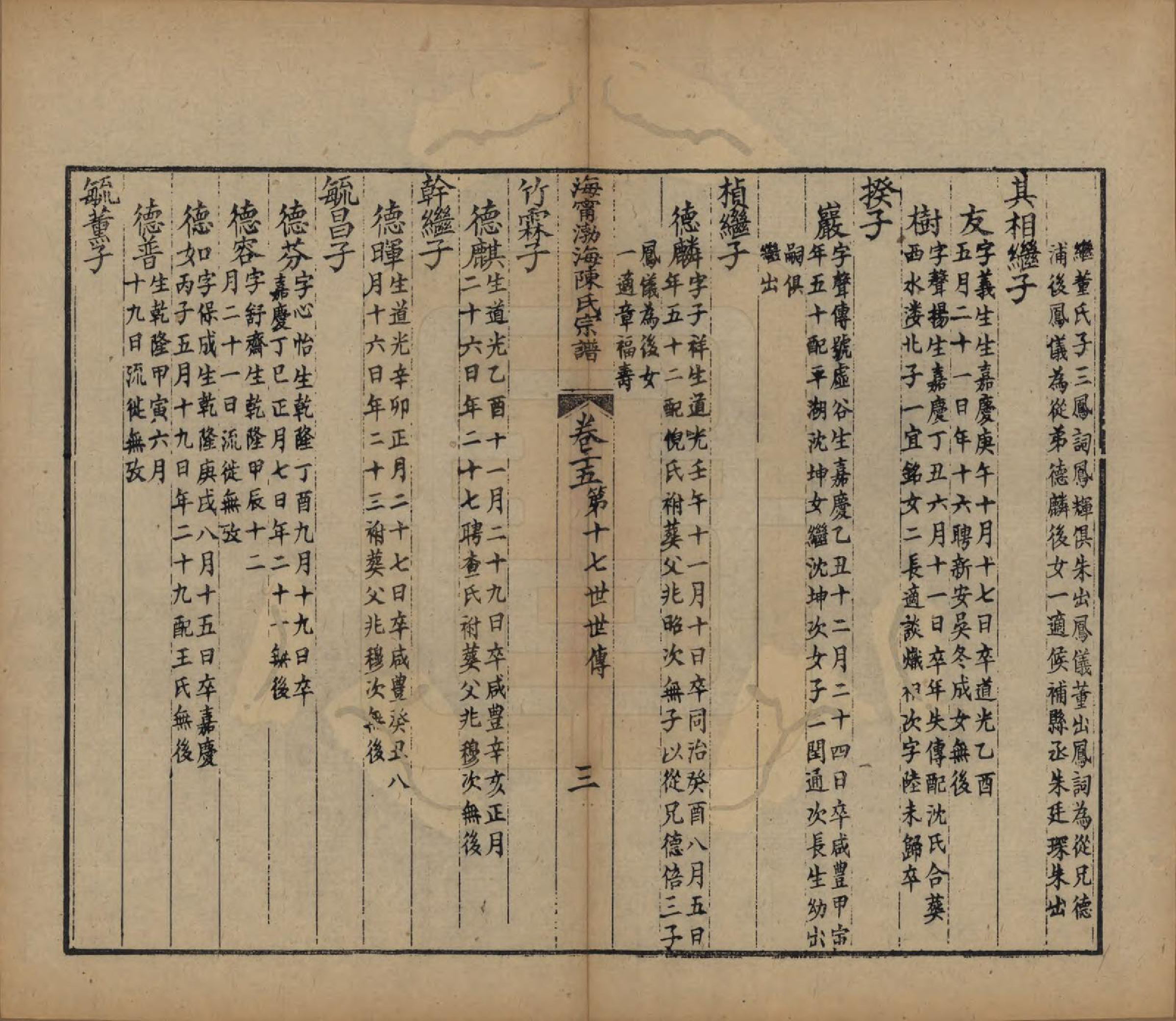 GTJP0182.陈.浙江海宁.海宁渤海陈氏宗谱.清光绪8-22年[1882-1896]_015.pdf_第3页