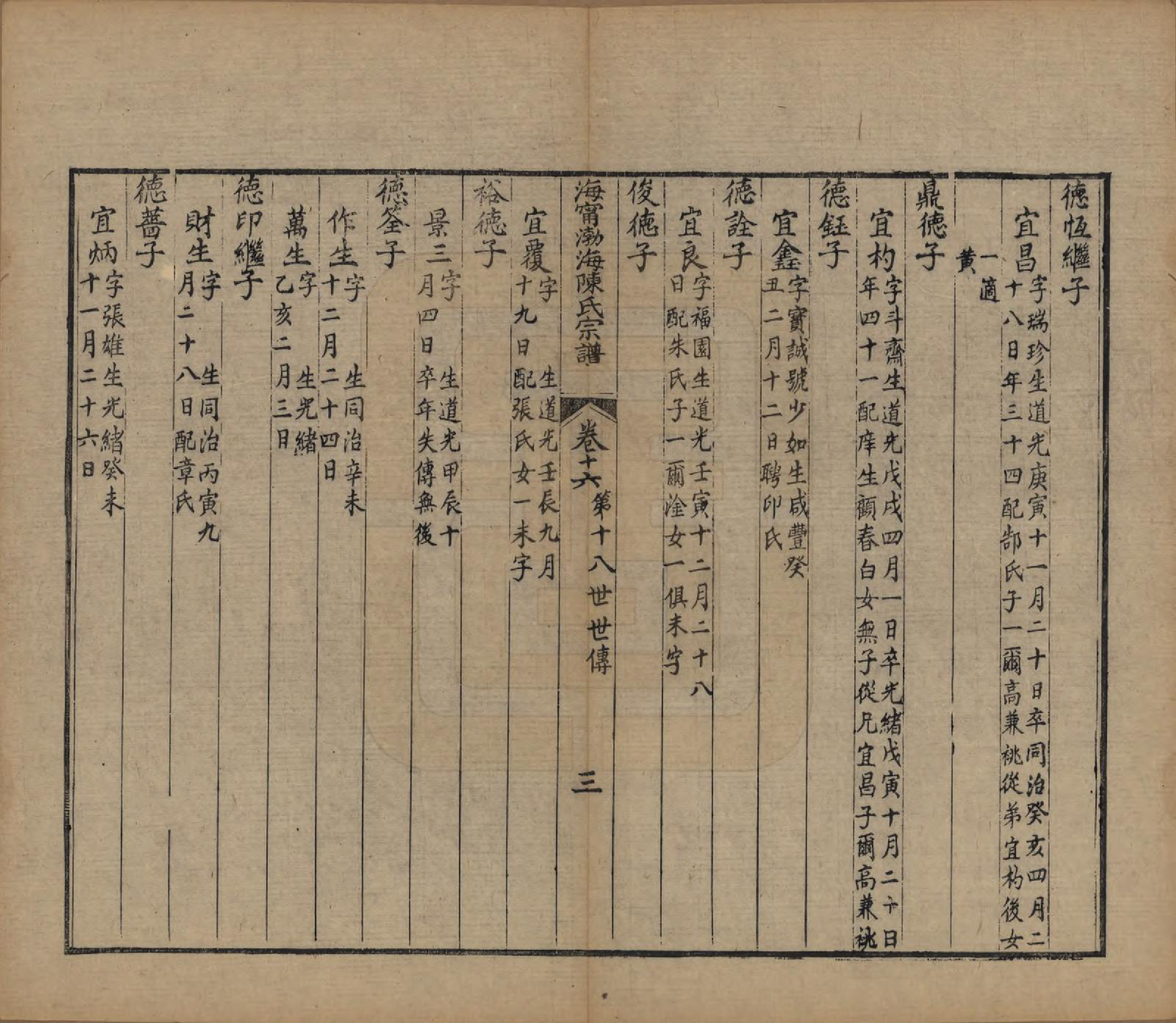 GTJP0182.陈.浙江海宁.海宁渤海陈氏宗谱.清光绪8-22年[1882-1896]_016.pdf_第3页