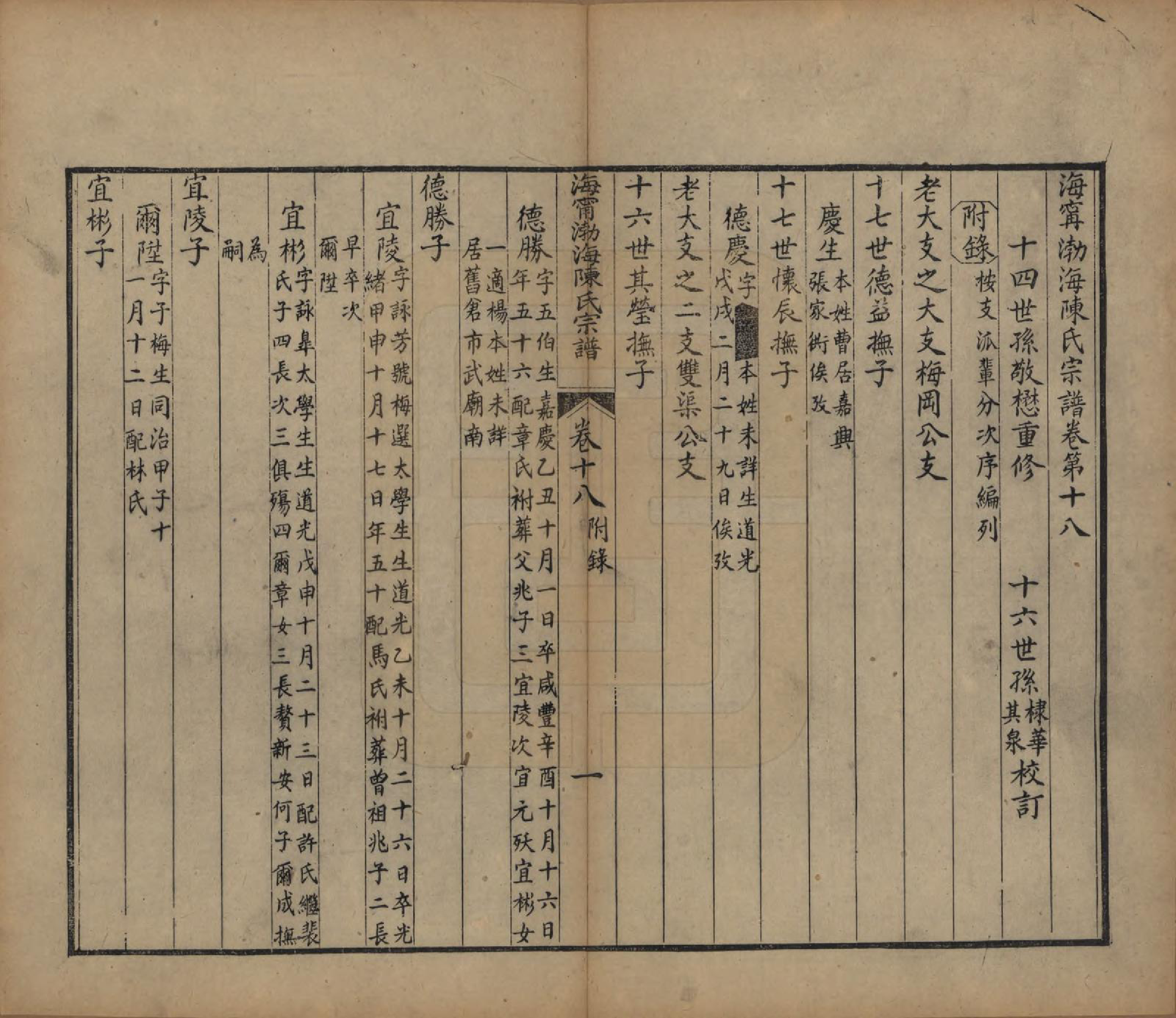 GTJP0182.陈.浙江海宁.海宁渤海陈氏宗谱.清光绪8-22年[1882-1896]_018.pdf_第1页