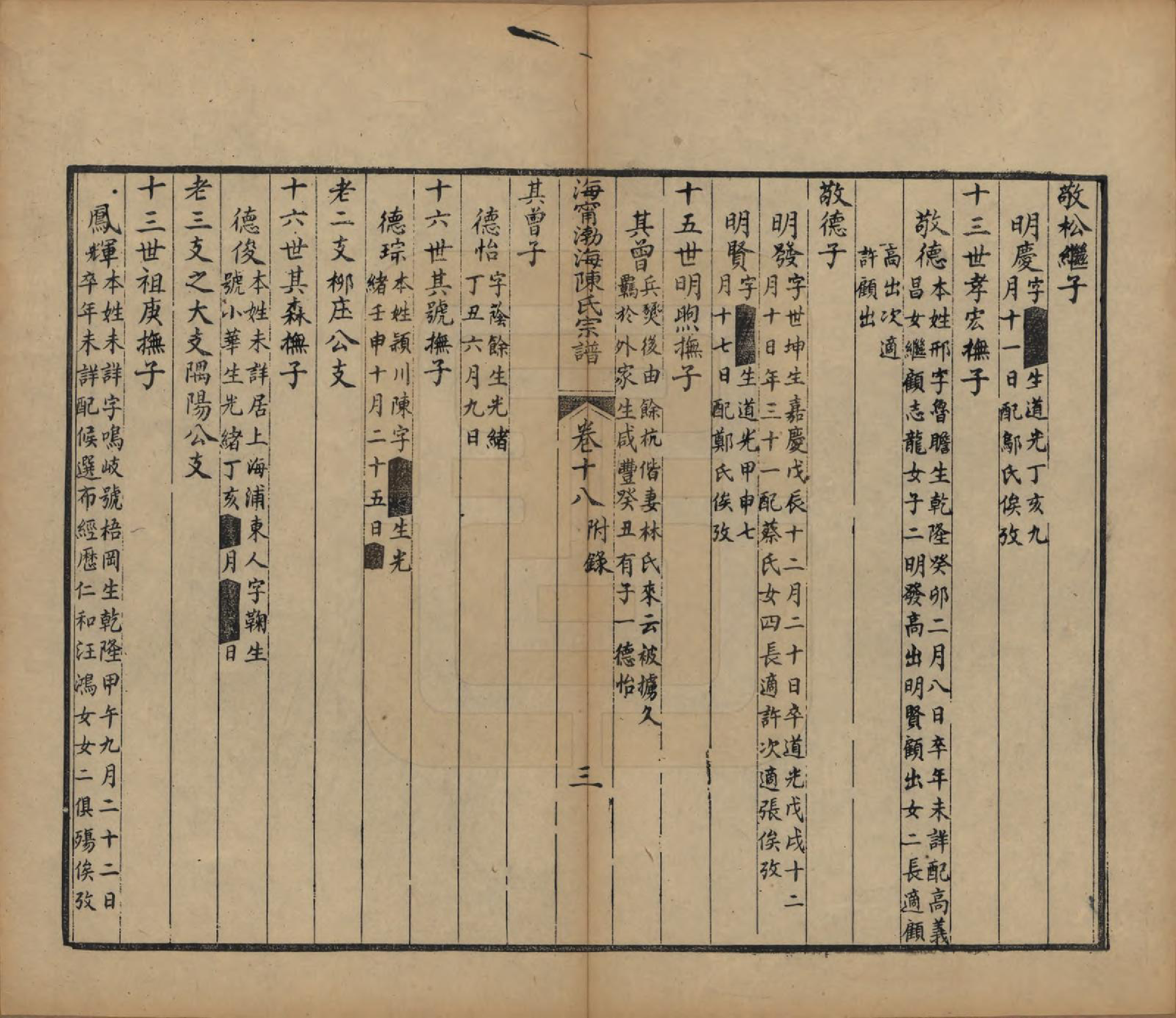 GTJP0182.陈.浙江海宁.海宁渤海陈氏宗谱.清光绪8-22年[1882-1896]_018.pdf_第3页