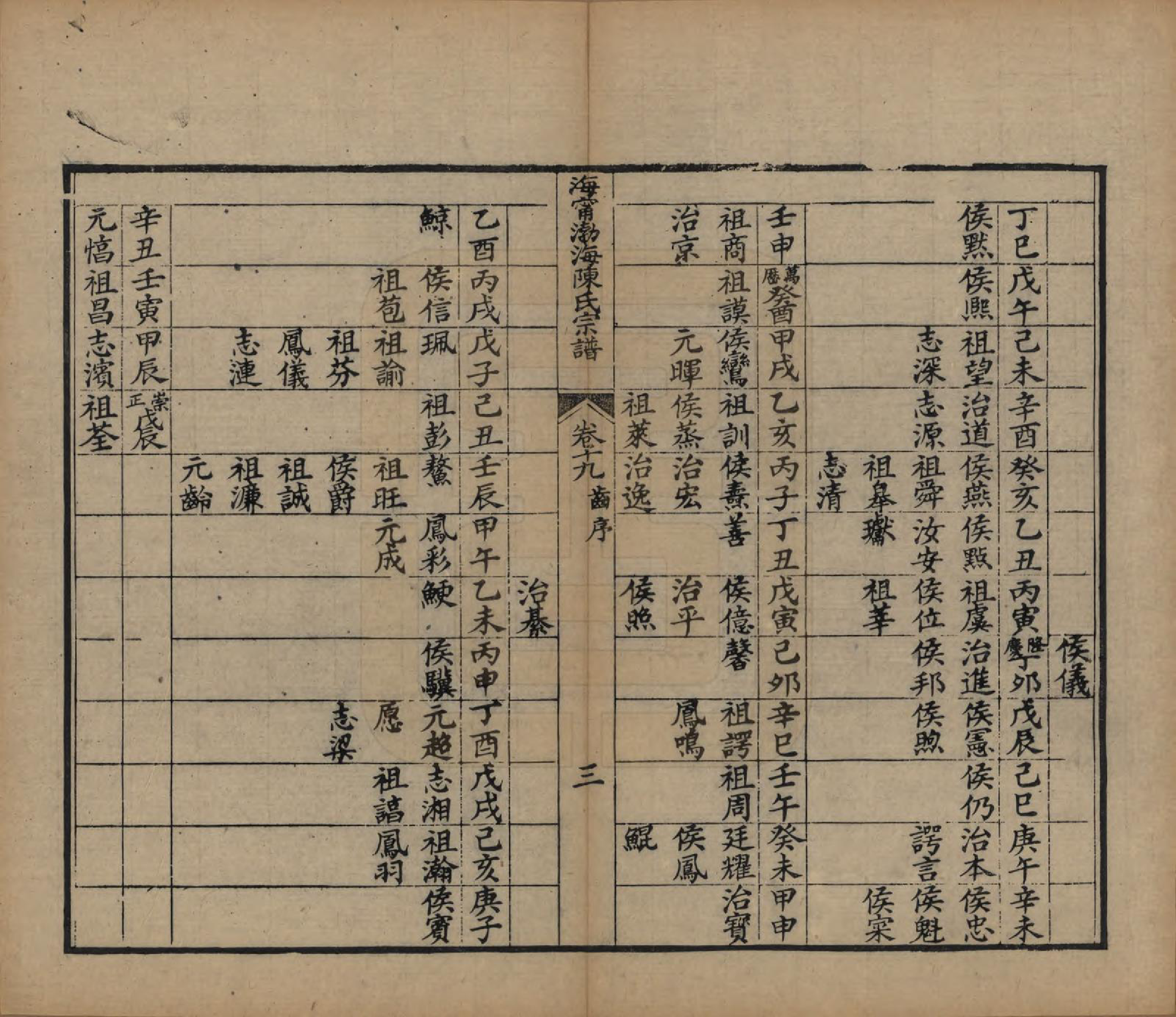 GTJP0182.陈.浙江海宁.海宁渤海陈氏宗谱.清光绪8-22年[1882-1896]_019.pdf_第3页