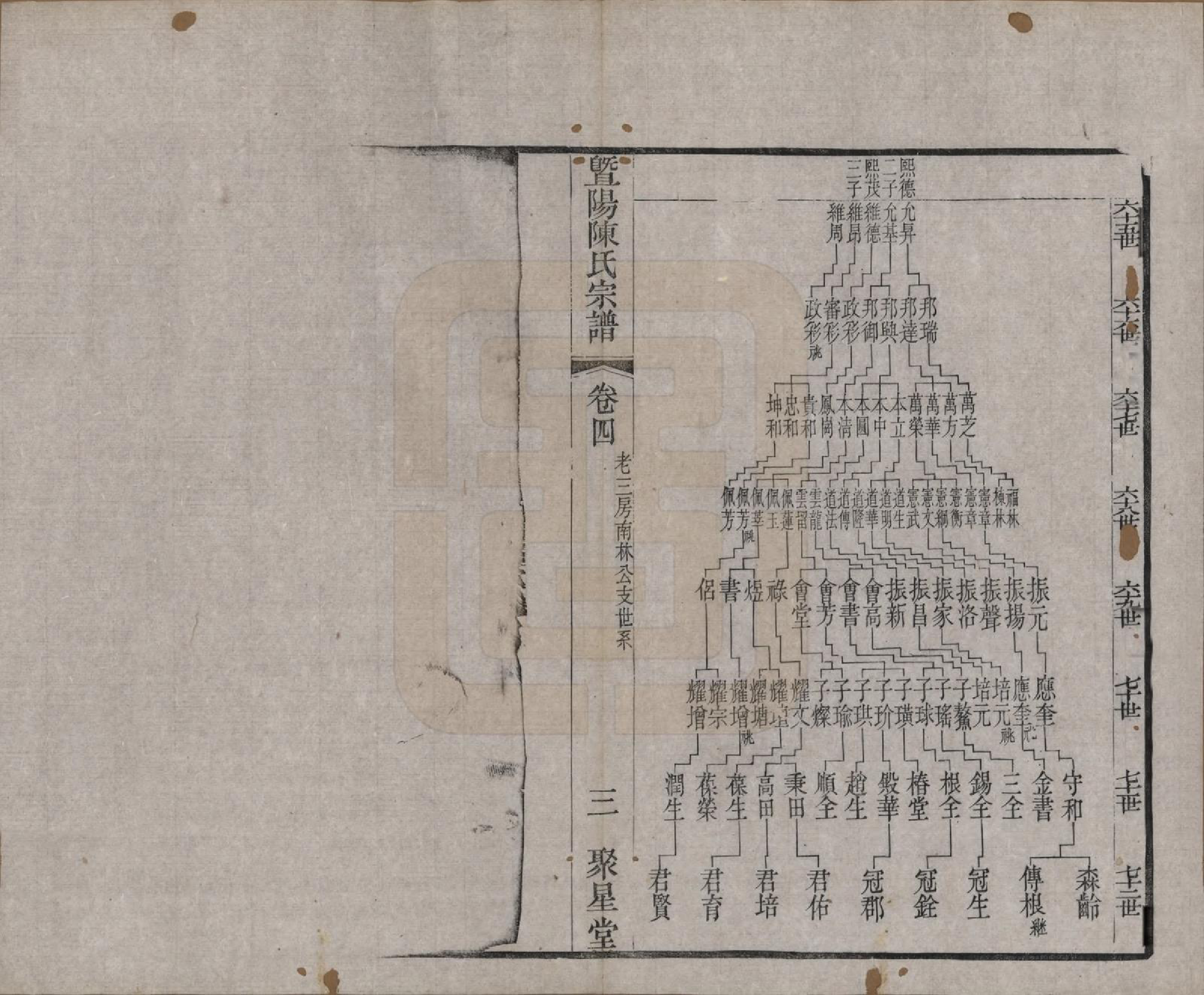 GTJP0195.陈.浙江诸暨.暨阳陈氏宗谱十六卷.清光绪三十年（1904）_004.pdf_第3页