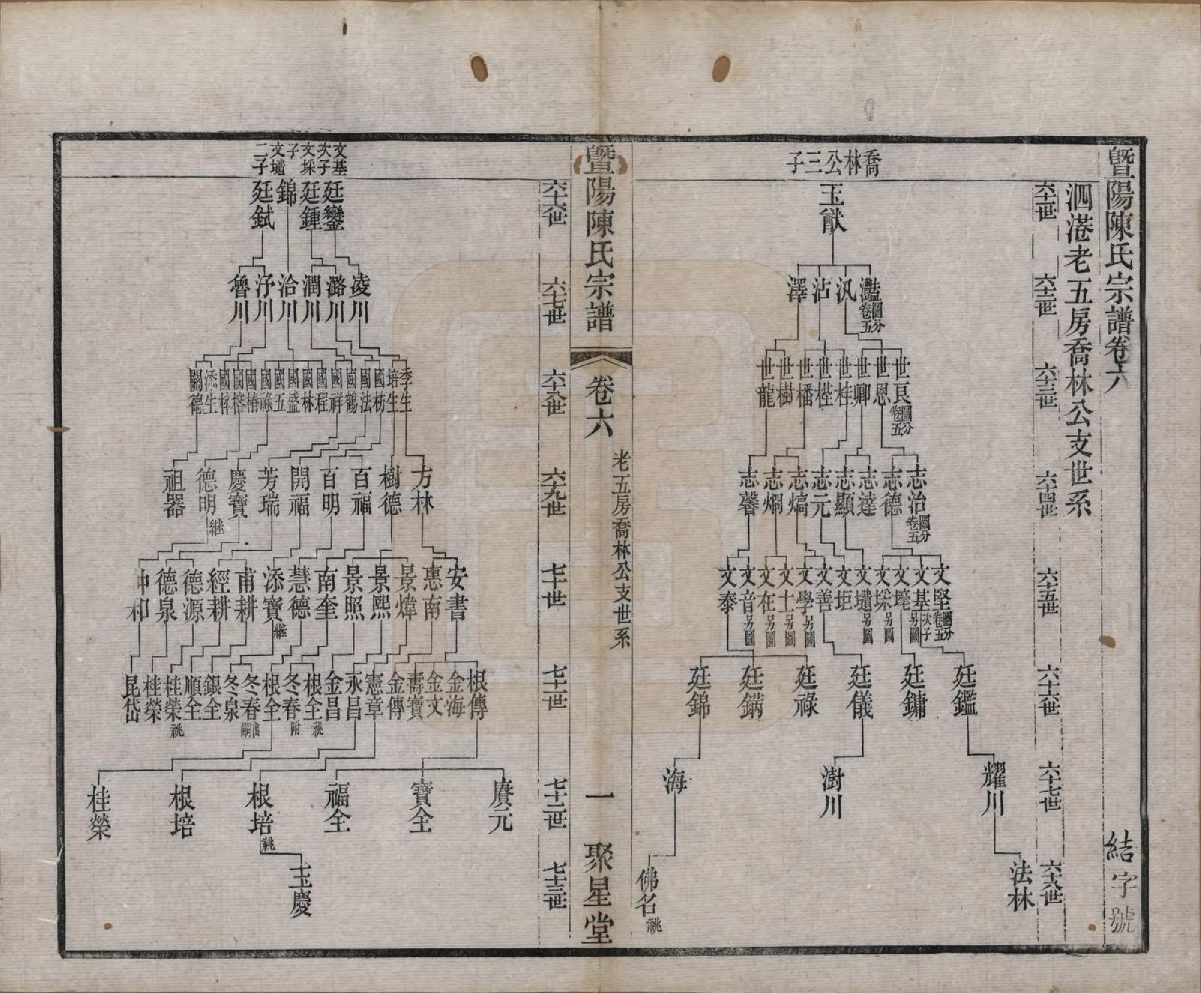 GTJP0195.陈.浙江诸暨.暨阳陈氏宗谱十六卷.清光绪三十年（1904）_006.pdf_第1页