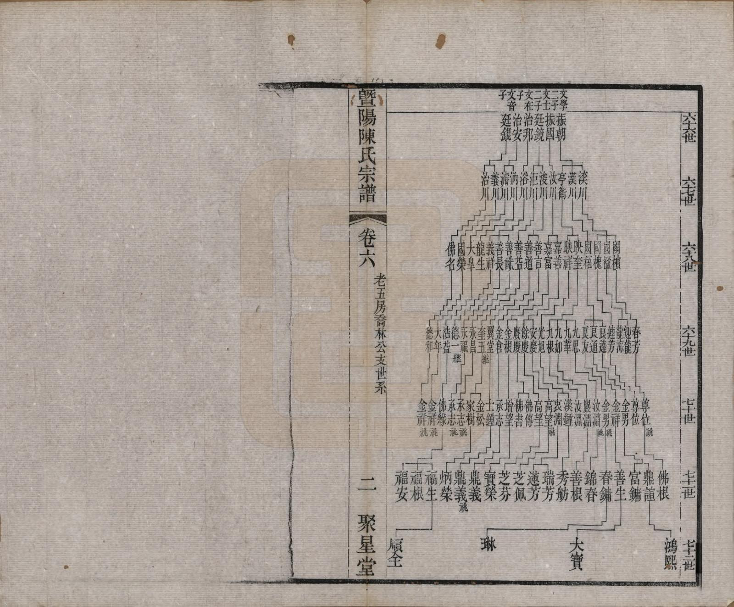 GTJP0195.陈.浙江诸暨.暨阳陈氏宗谱十六卷.清光绪三十年（1904）_006.pdf_第2页