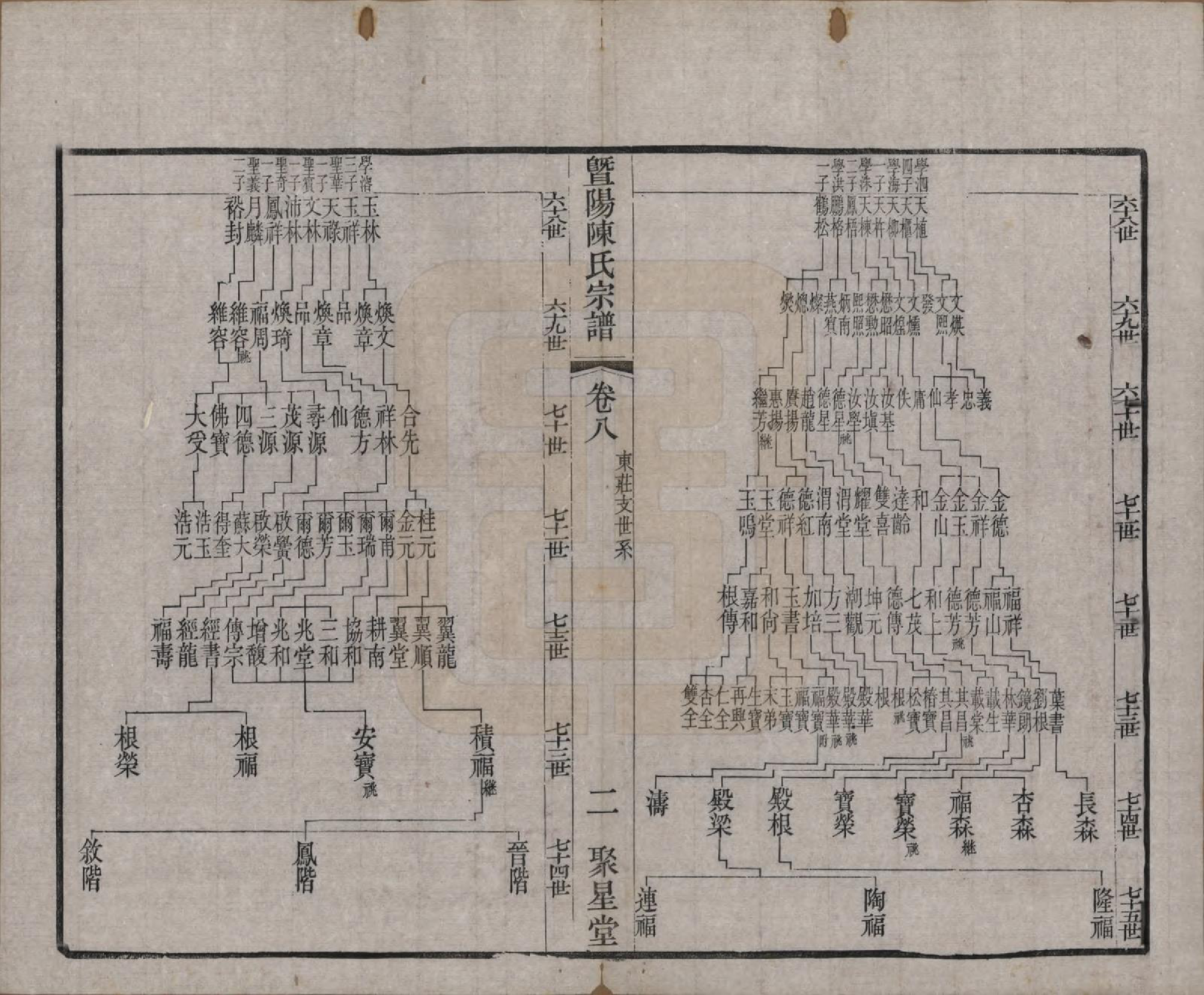 GTJP0195.陈.浙江诸暨.暨阳陈氏宗谱十六卷.清光绪三十年（1904）_008.pdf_第2页