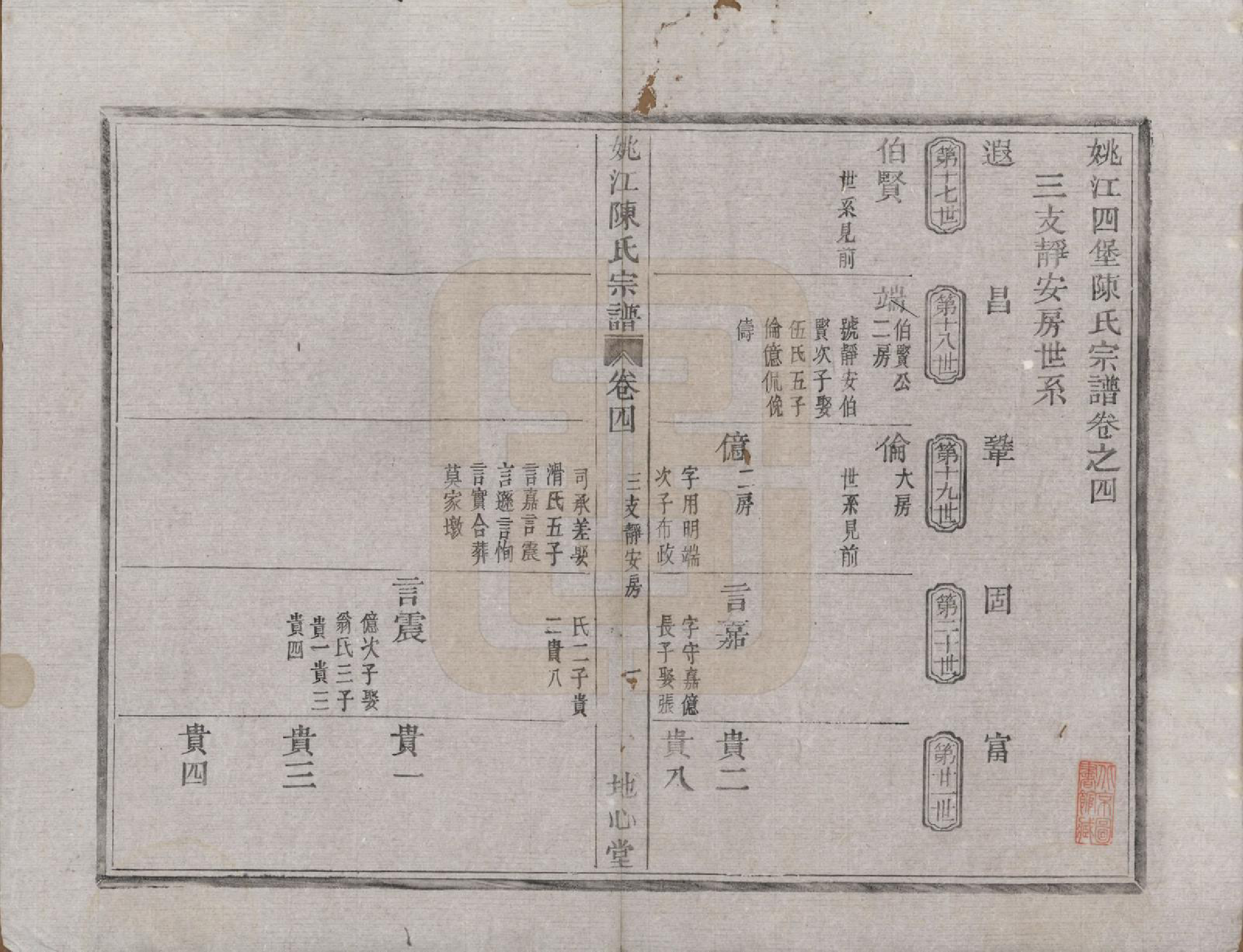 GTJP0199.陈.浙江余姚.姚江四堡陈氏宗谱六卷首一卷.清光绪三十一年（1905）_004.pdf_第1页