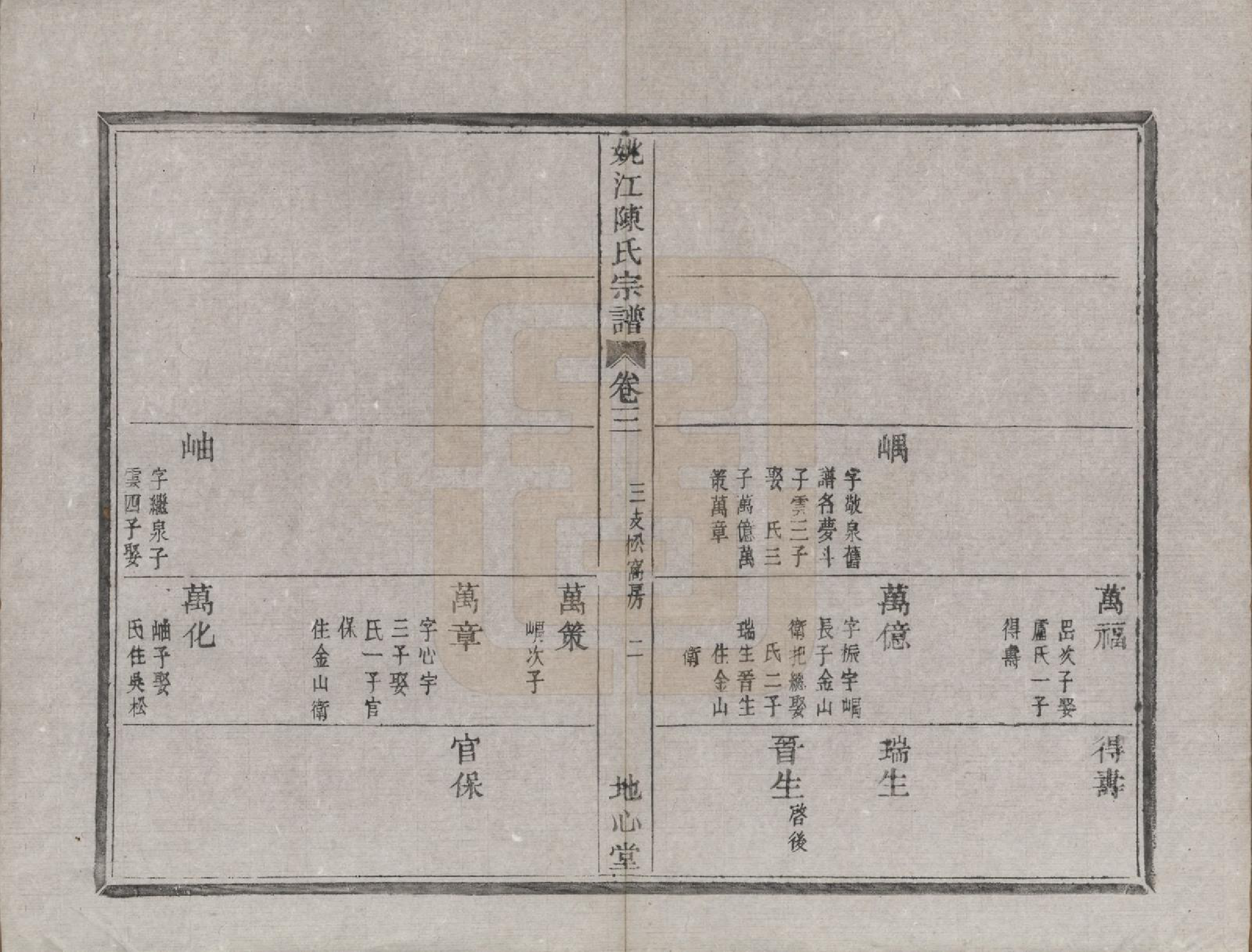 GTJP0199.陈.浙江余姚.姚江四堡陈氏宗谱六卷首一卷.清光绪三十一年（1905）_003.pdf_第2页