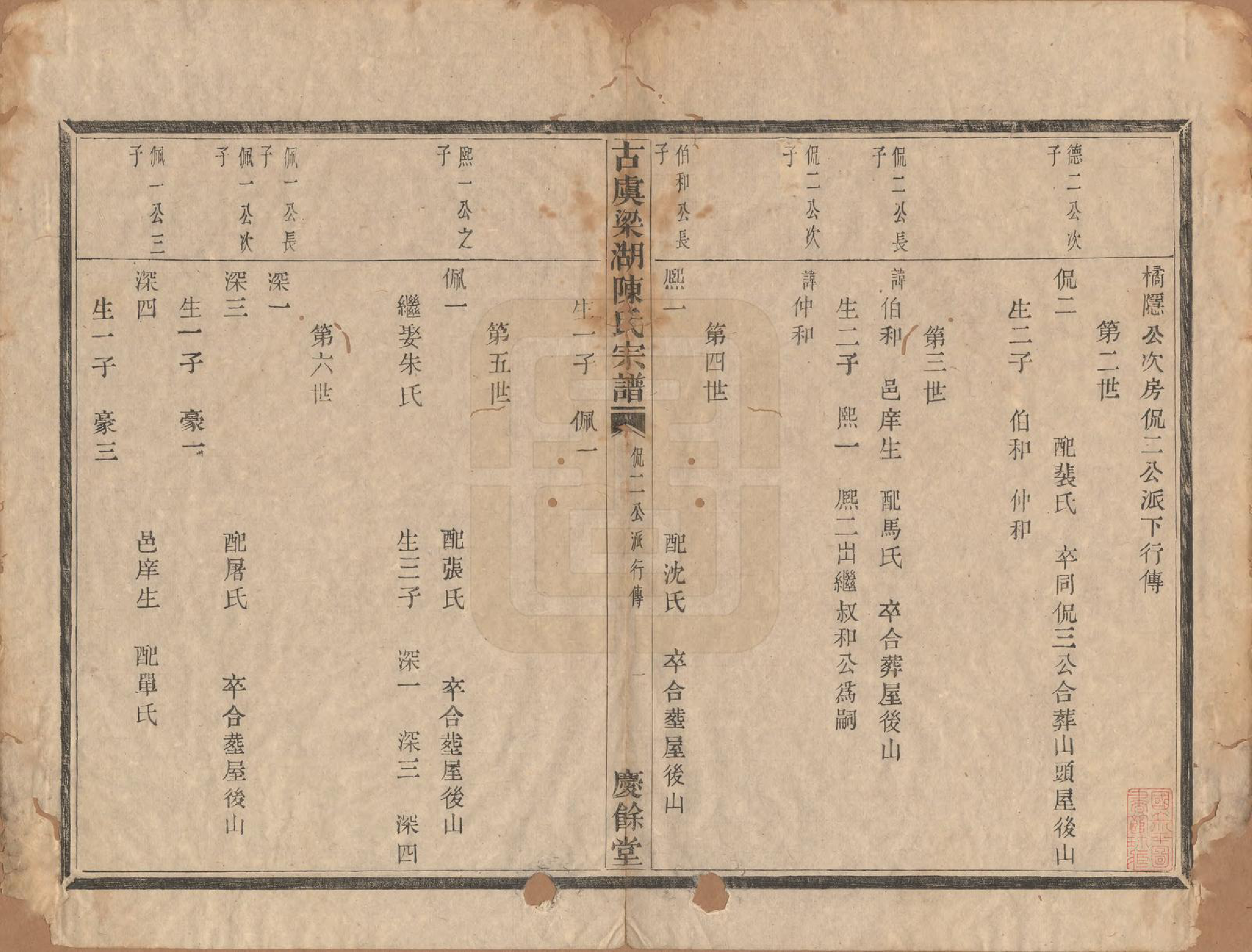 GTJP0211.陈.浙江上虞.古虞梁湖陈氏宗谱.清嘉庆十八年（1813）_004.pdf_第1页