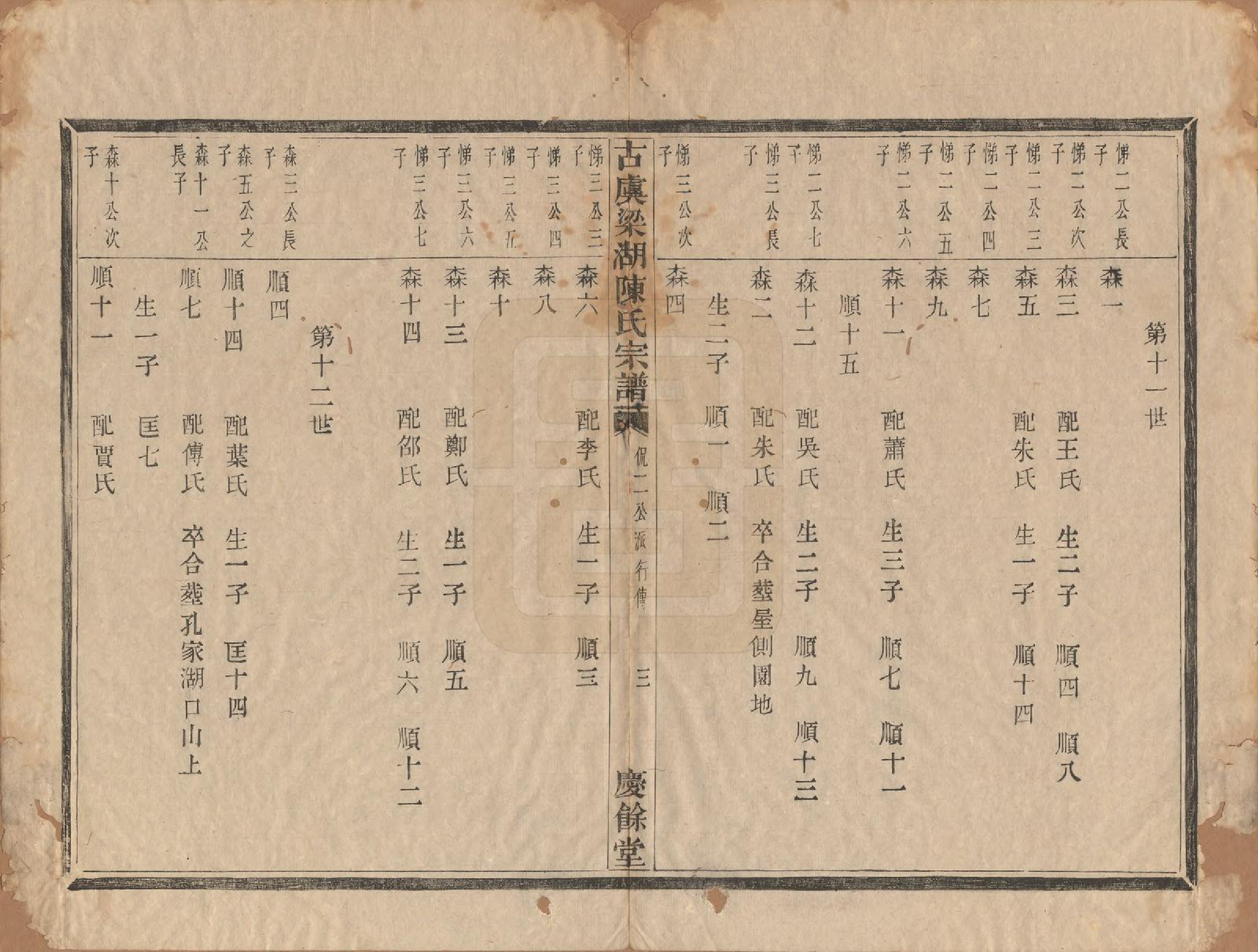 GTJP0211.陈.浙江上虞.古虞梁湖陈氏宗谱.清嘉庆十八年（1813）_004.pdf_第3页