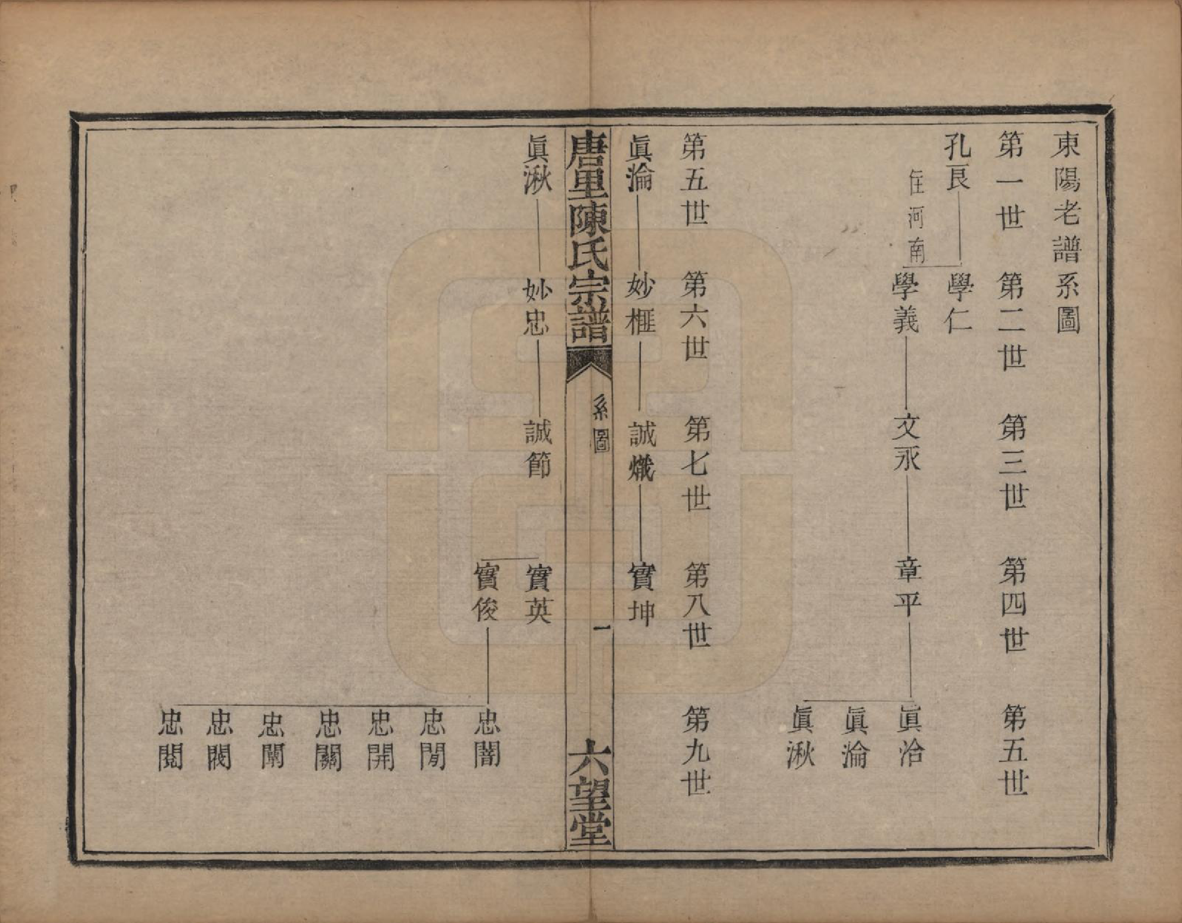 GTJP0214.陈.浙江萧山.唐里陈氏宗谱不分卷.清同治八年（1869）_004.pdf_第3页