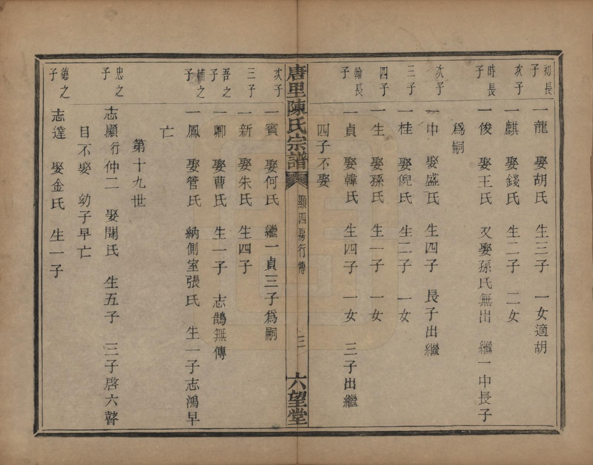 GTJP0214.陈.浙江萧山.唐里陈氏宗谱不分卷.清同治八年（1869）_007.pdf_第3页