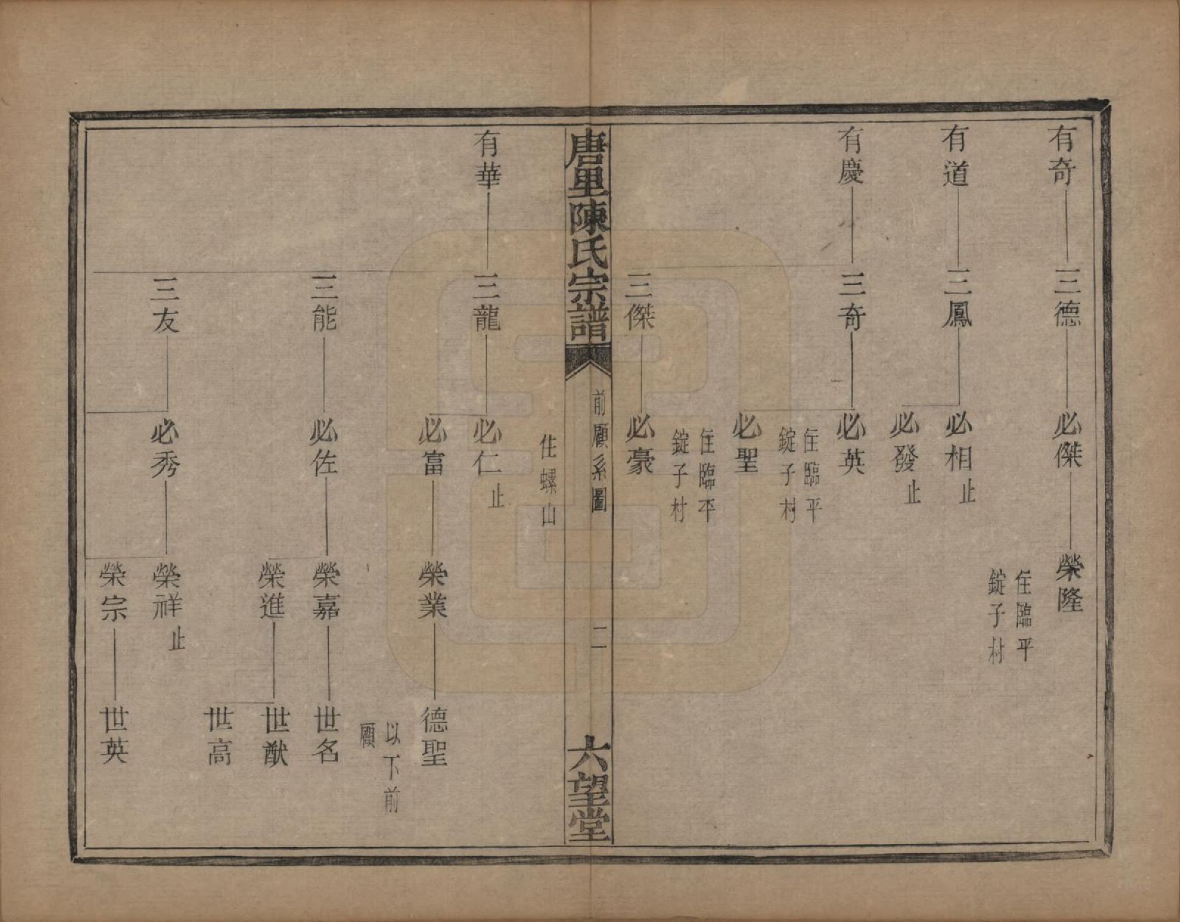 GTJP0214.陈.浙江萧山.唐里陈氏宗谱不分卷.清同治八年（1869）_009.pdf_第2页