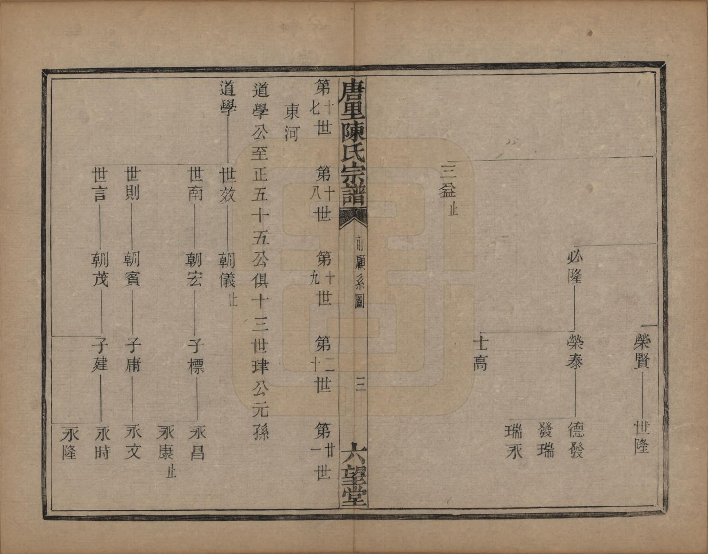 GTJP0214.陈.浙江萧山.唐里陈氏宗谱不分卷.清同治八年（1869）_009.pdf_第3页