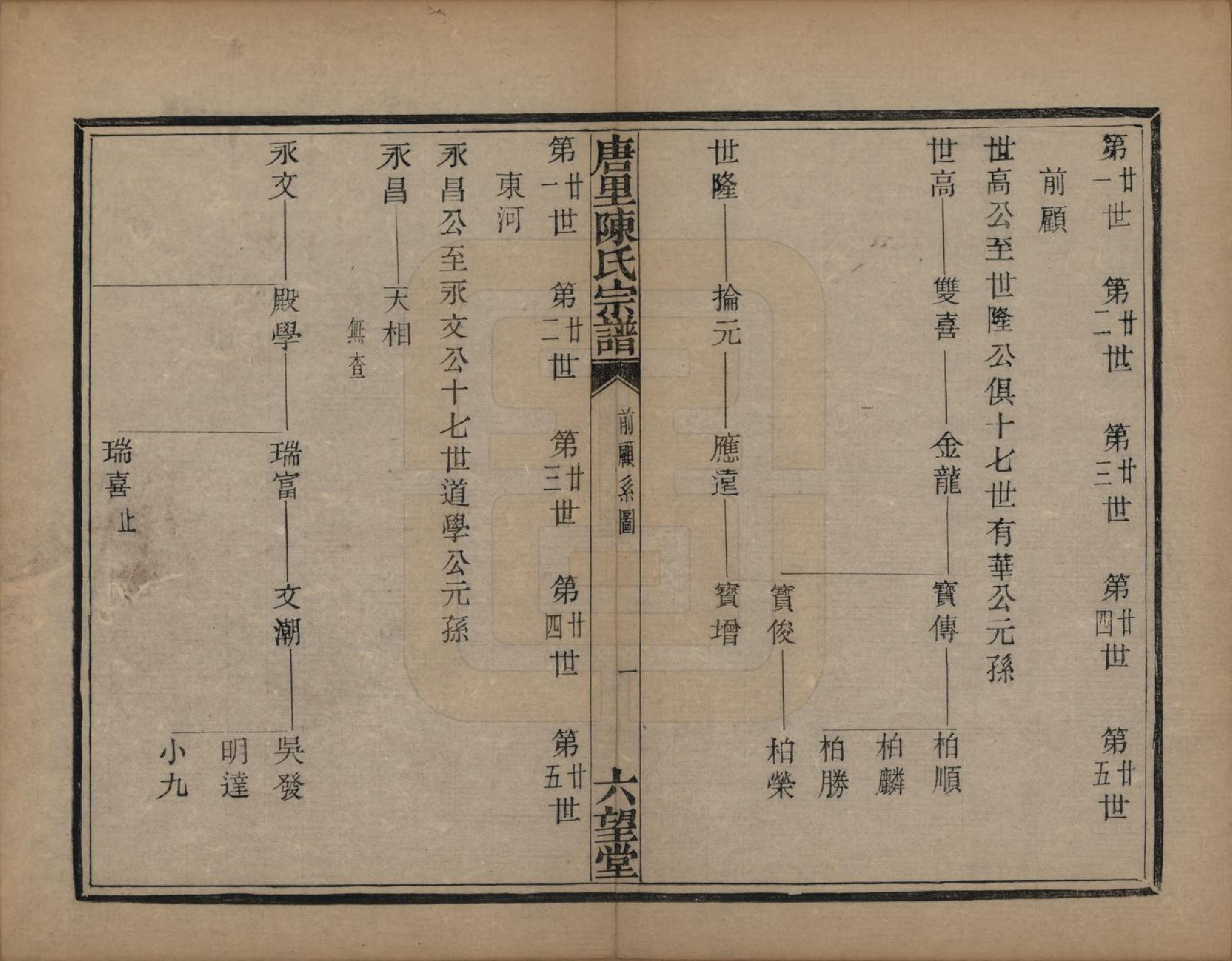 GTJP0214.陈.浙江萧山.唐里陈氏宗谱不分卷.清同治八年（1869）_008.pdf_第1页