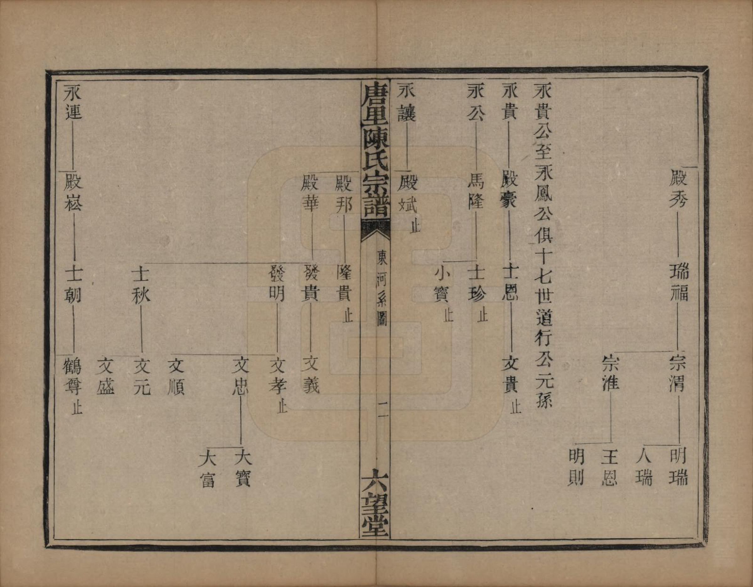 GTJP0214.陈.浙江萧山.唐里陈氏宗谱不分卷.清同治八年（1869）_008.pdf_第2页