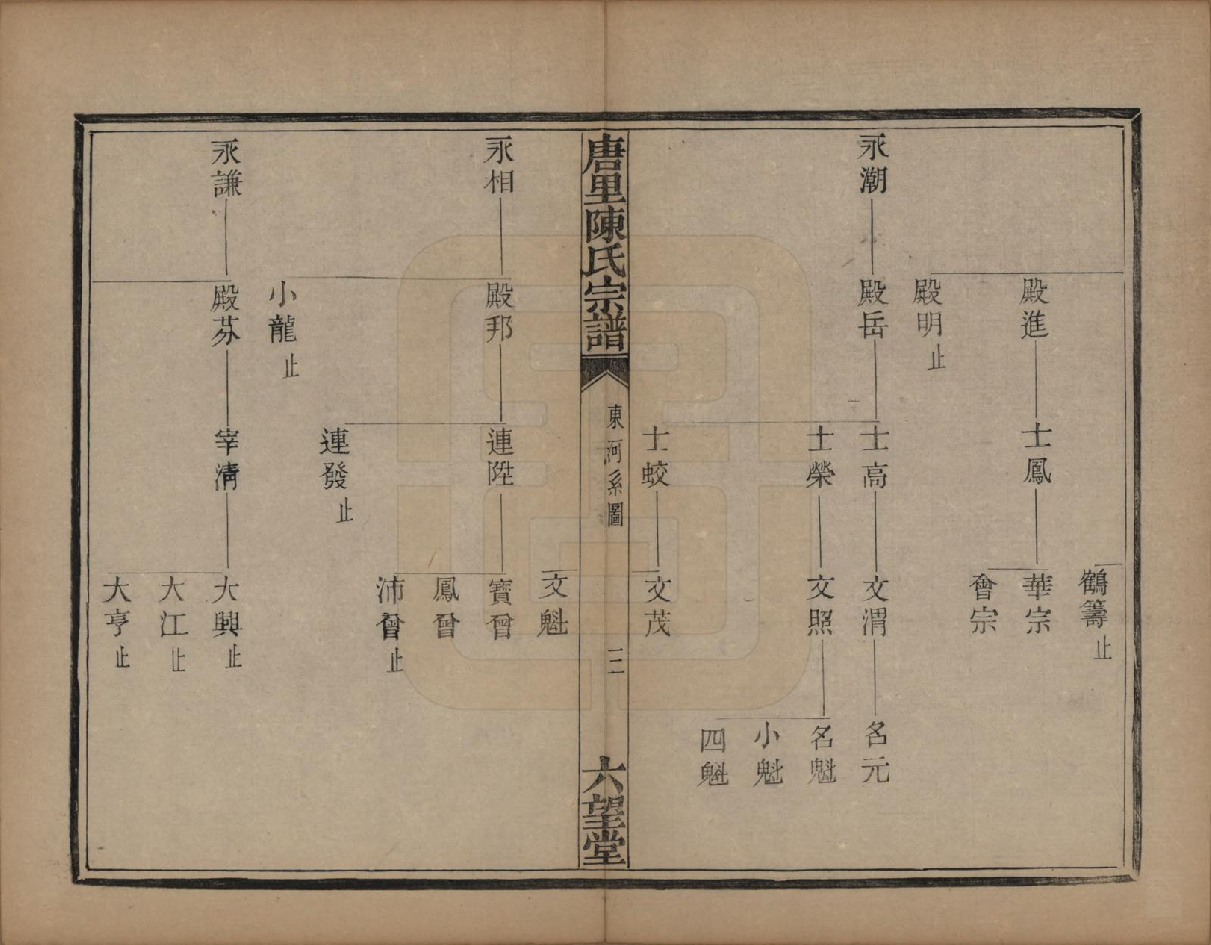 GTJP0214.陈.浙江萧山.唐里陈氏宗谱不分卷.清同治八年（1869）_008.pdf_第3页