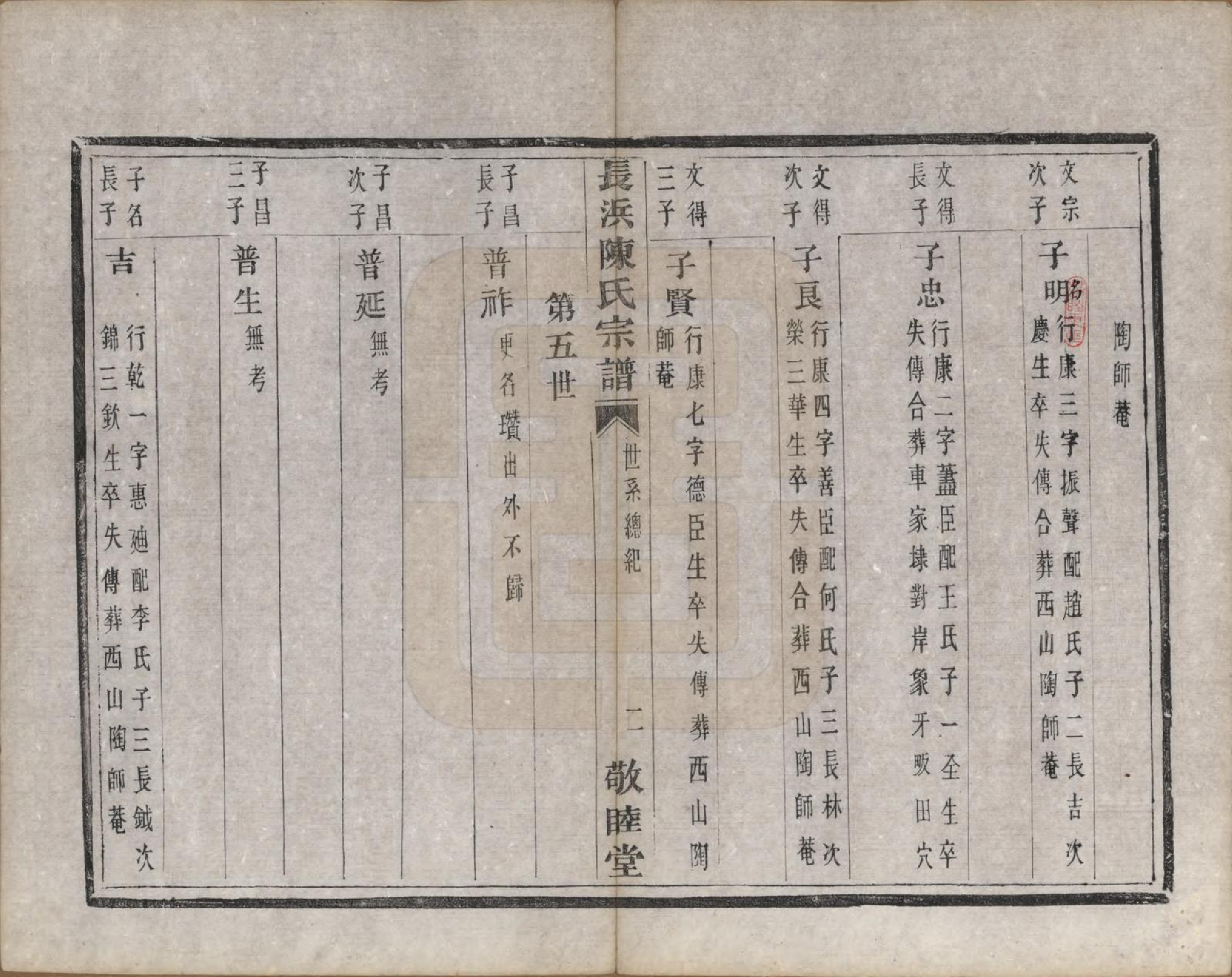 GTJP0217.陈.浙江萧山.萧山长浜陈氏宗谱八卷.清同治十一年（1872）_004.pdf_第2页