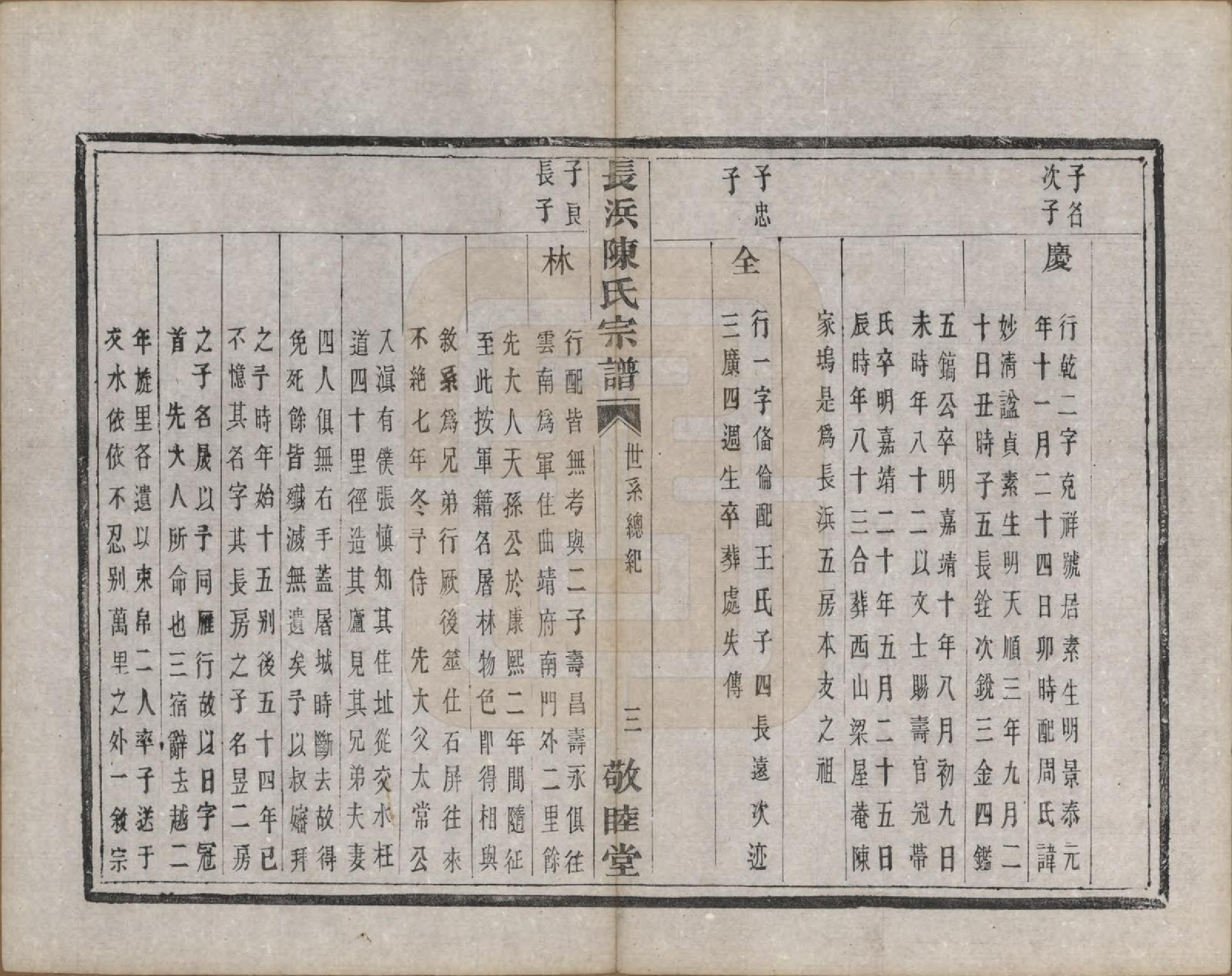 GTJP0217.陈.浙江萧山.萧山长浜陈氏宗谱八卷.清同治十一年（1872）_004.pdf_第3页