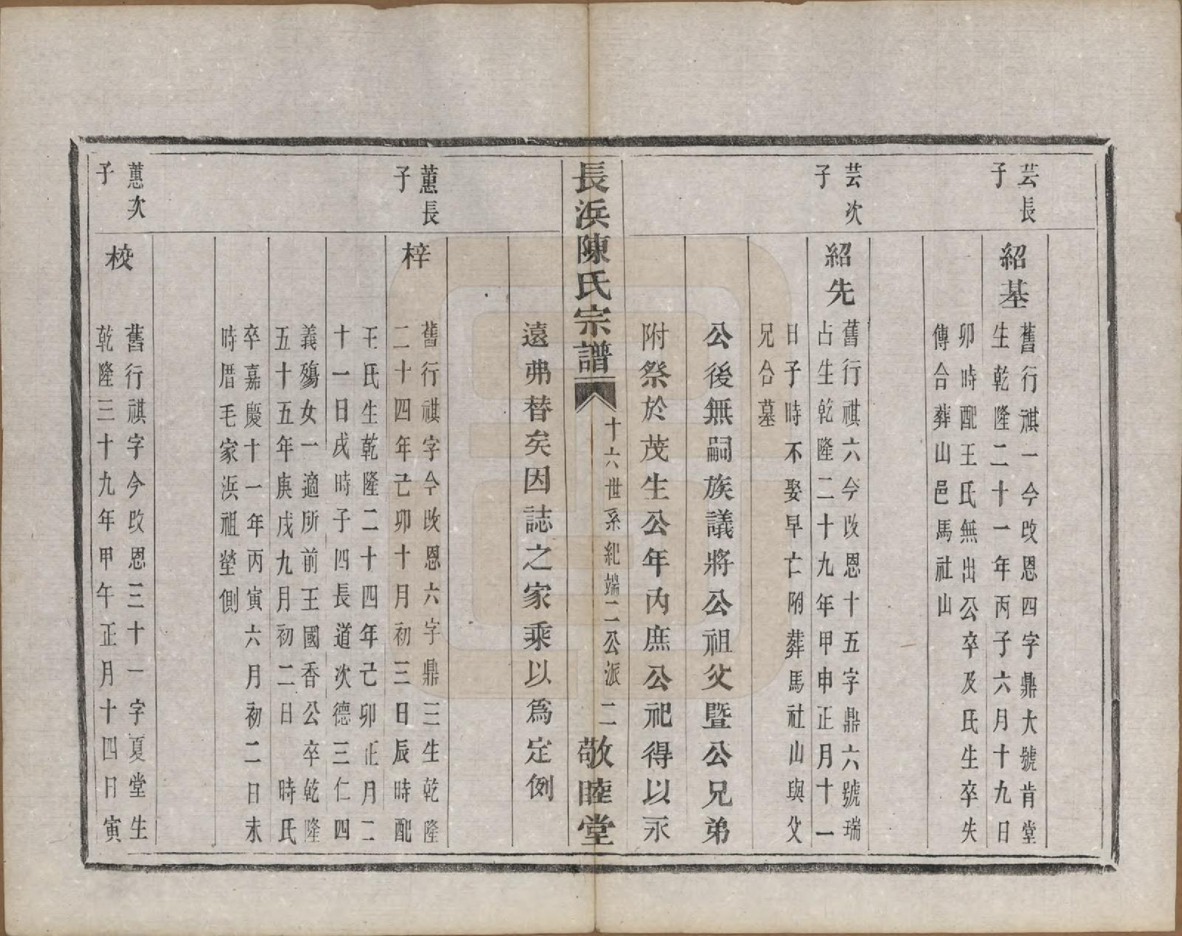 GTJP0217.陈.浙江萧山.萧山长浜陈氏宗谱八卷.清同治十一年（1872）_007.pdf_第2页